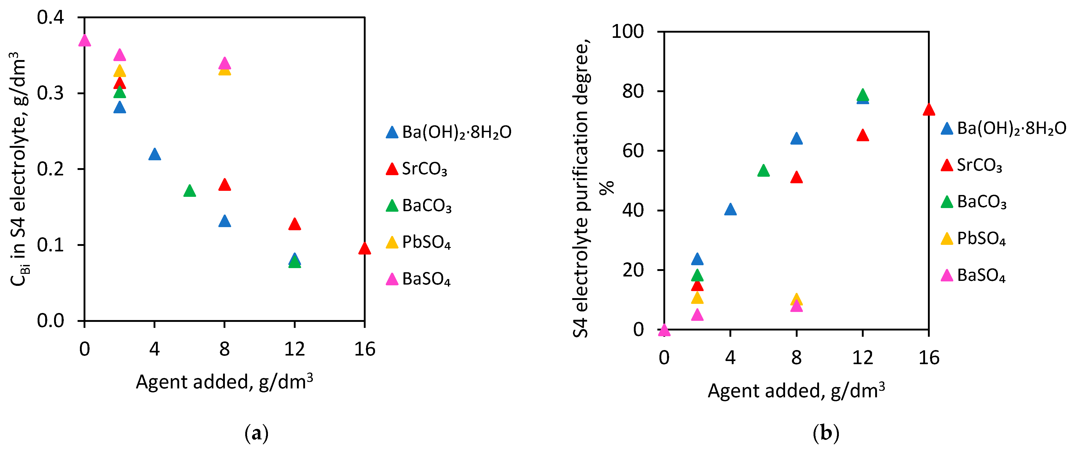 Minerals 12 00036 g002 550