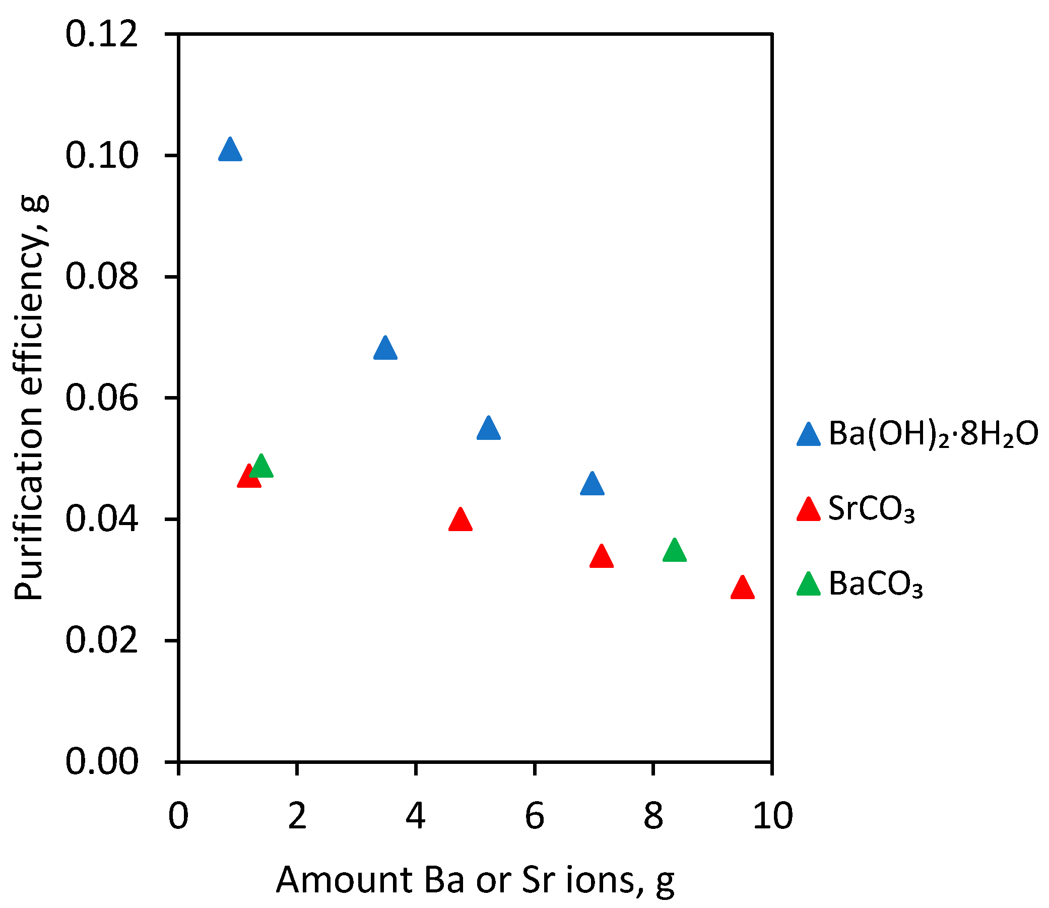 Minerals 12 00036 g003 550