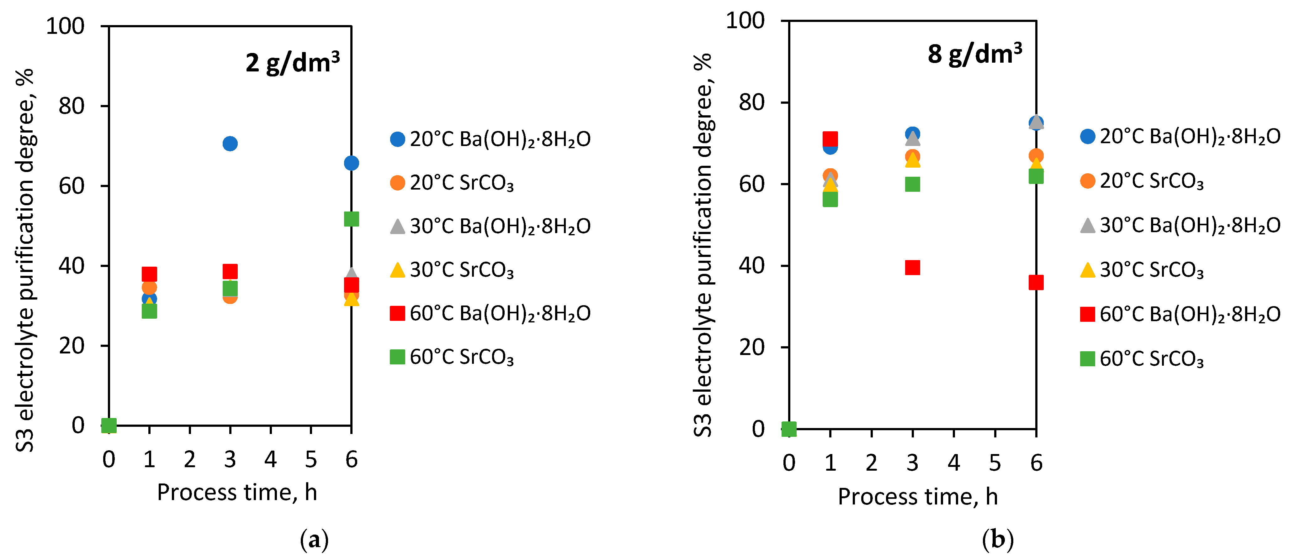 Minerals 12 00036 g005 550