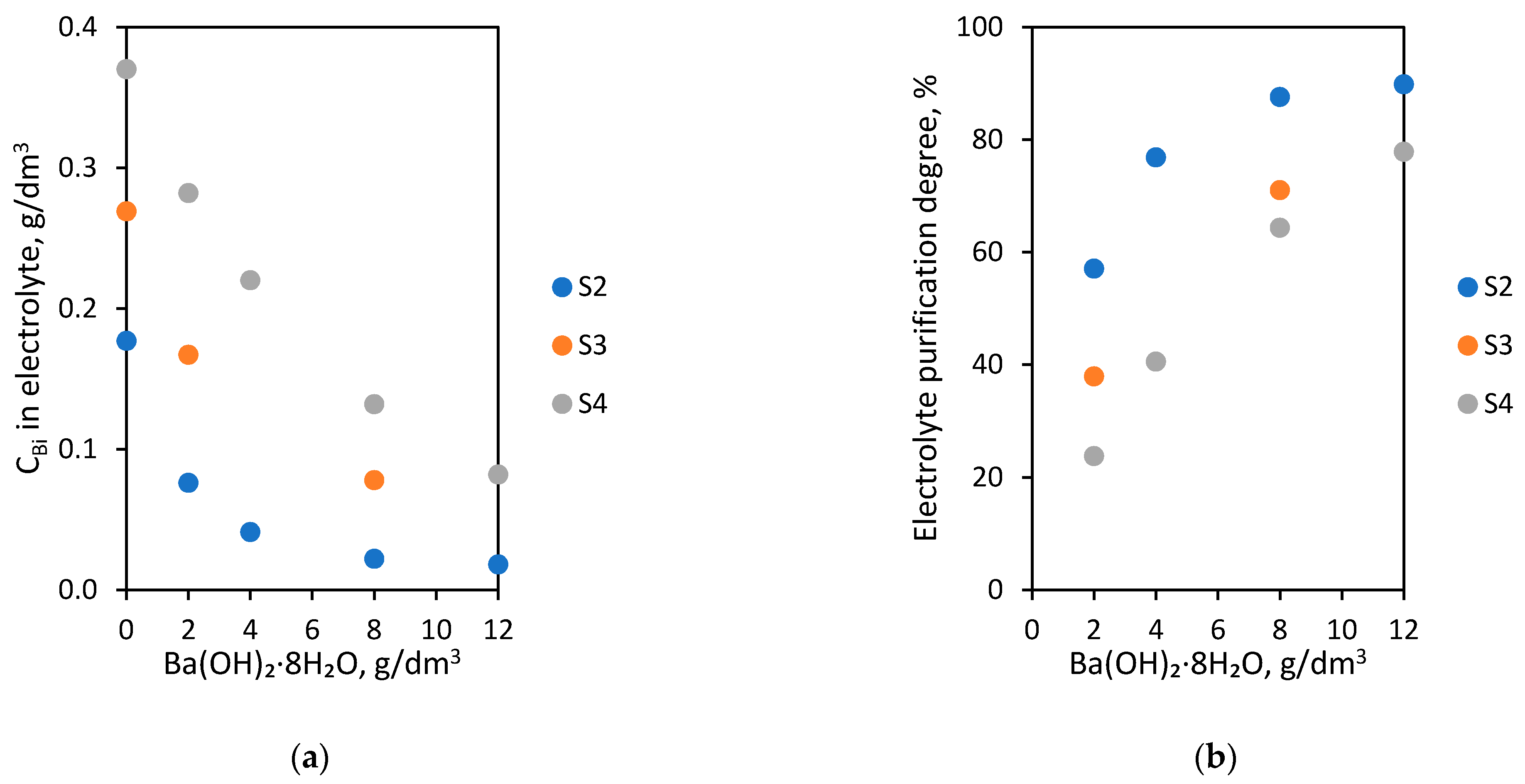Minerals 12 00036 g006 550