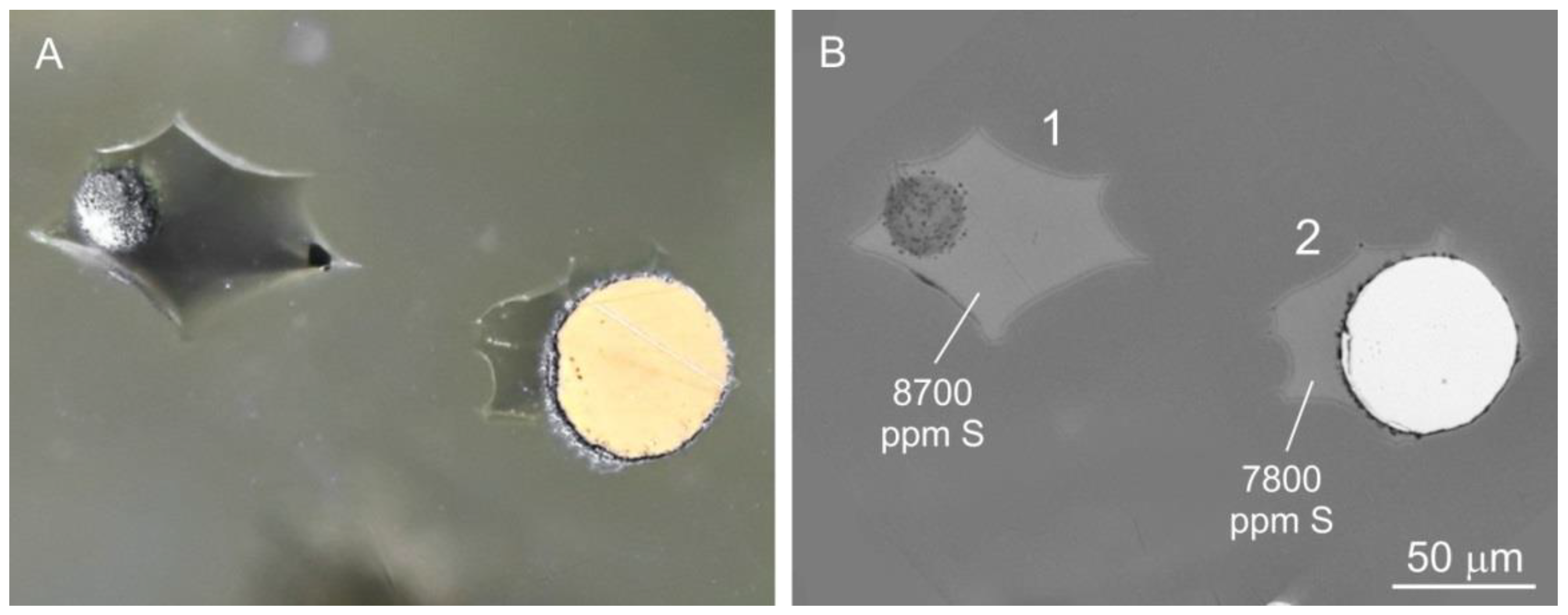 Minerals 12 00037 g006