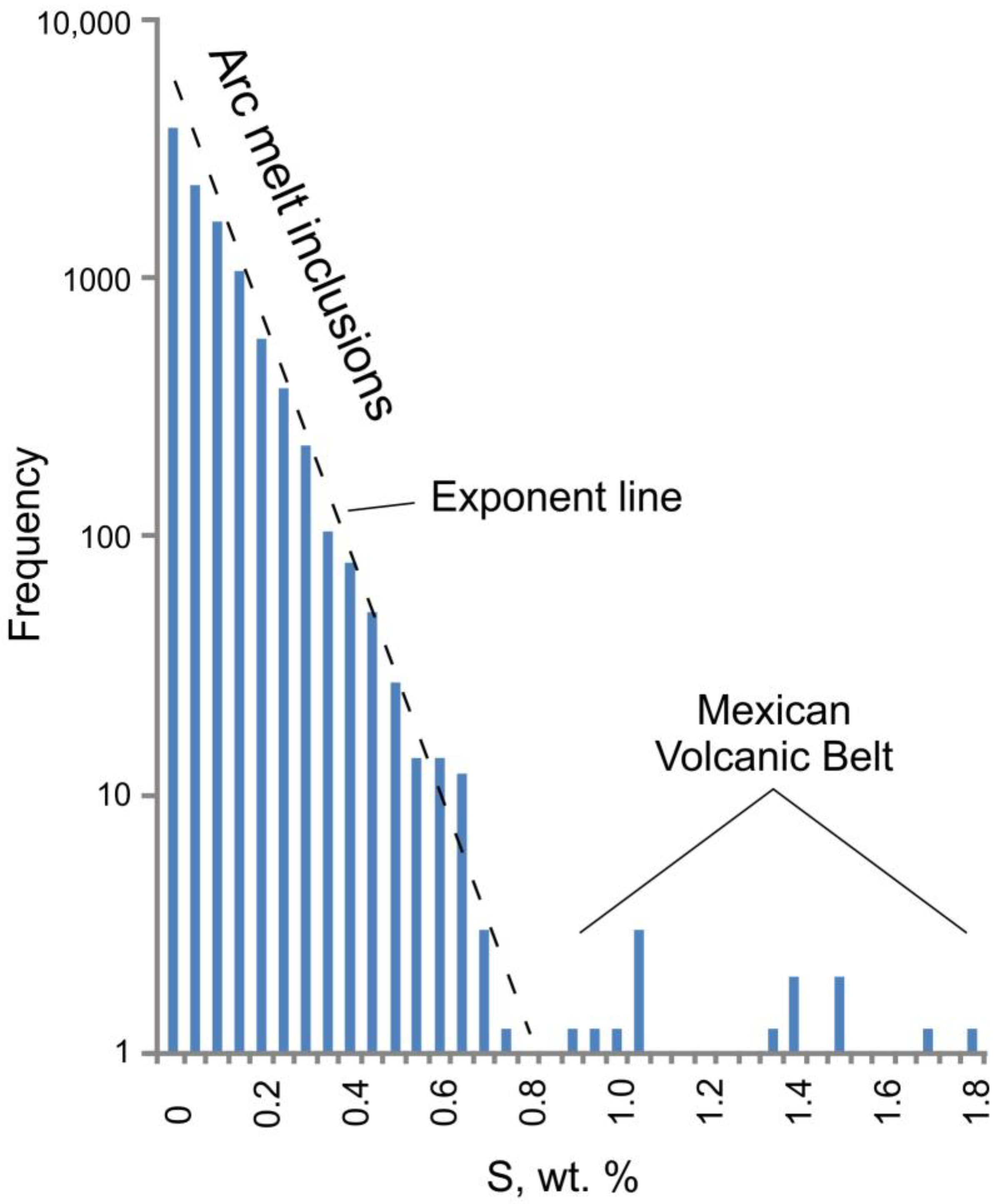 Minerals 12 00037 g009
