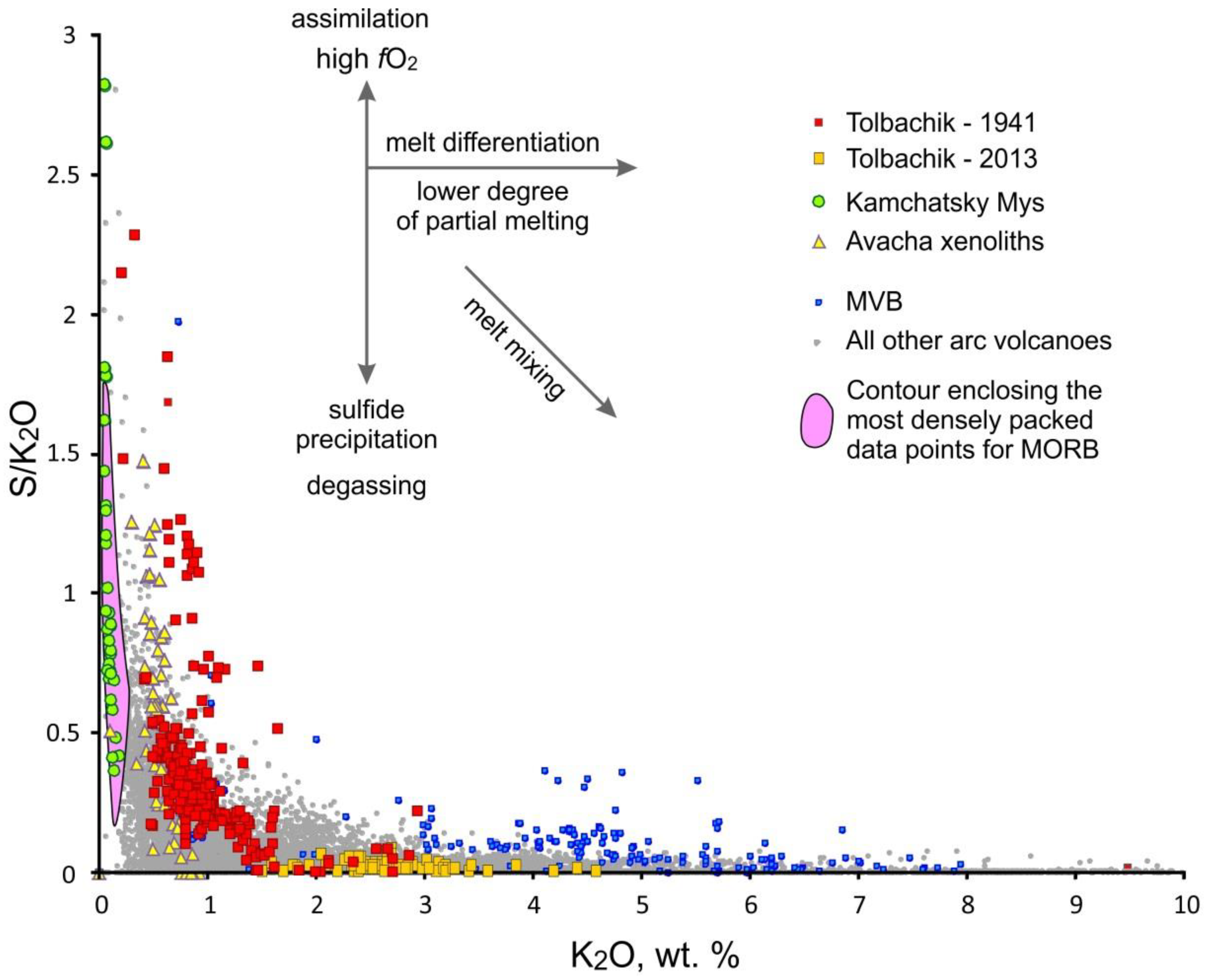 Minerals 12 00037 g011