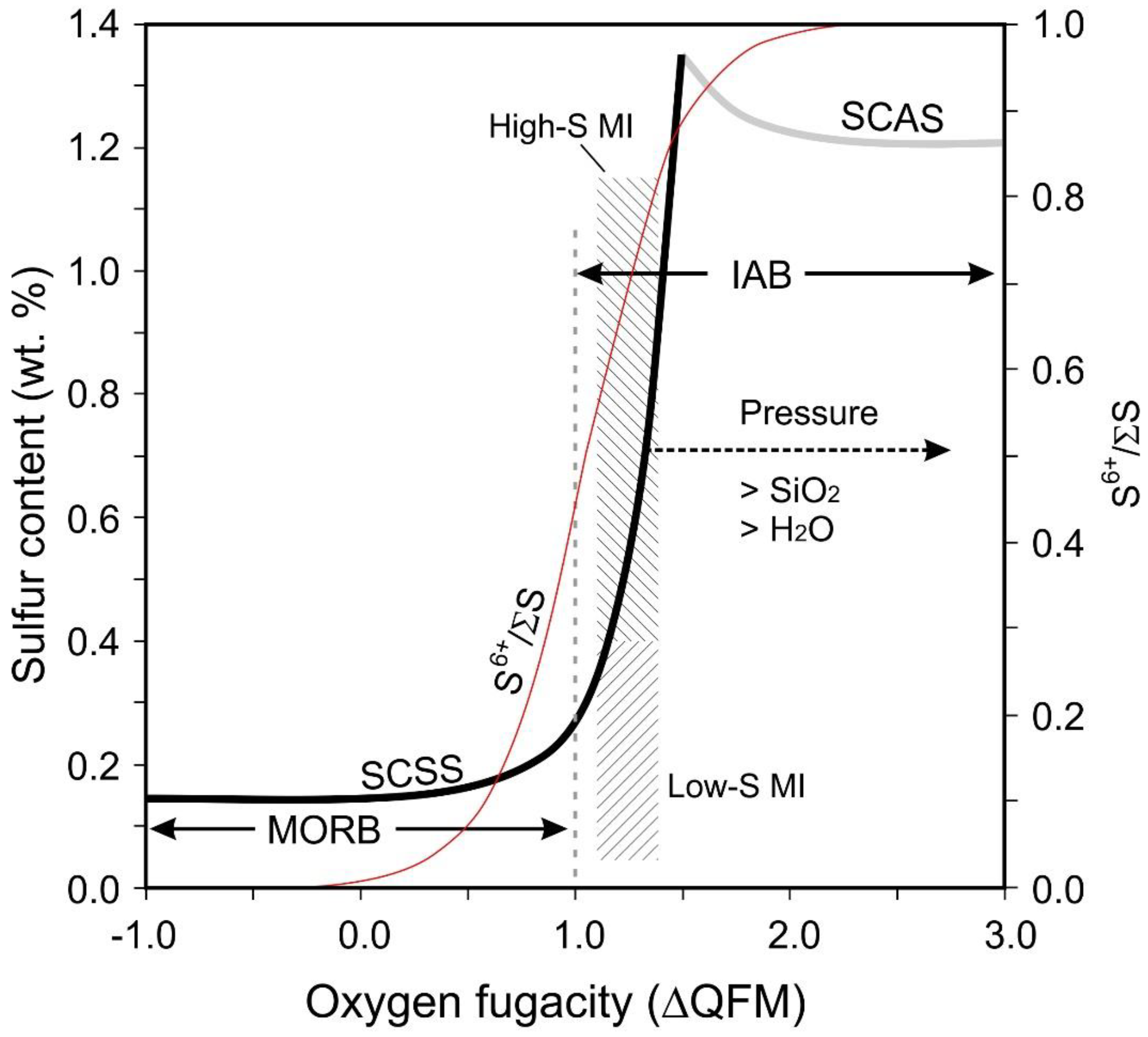 Minerals 12 00037 g012