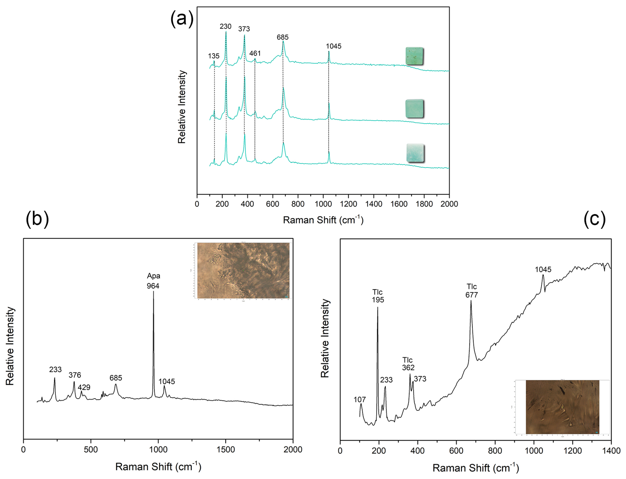 Minerals 12 00038 g005