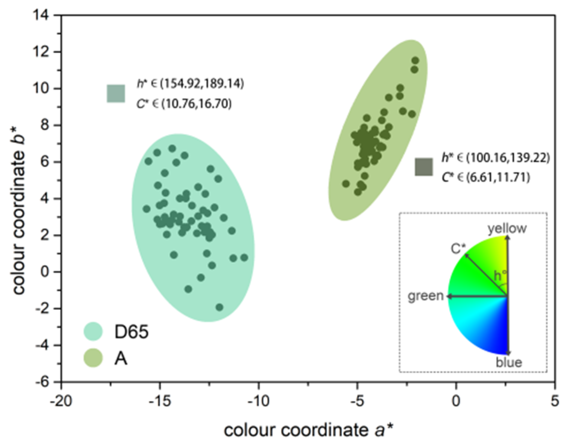 Minerals 12 00038 g008
