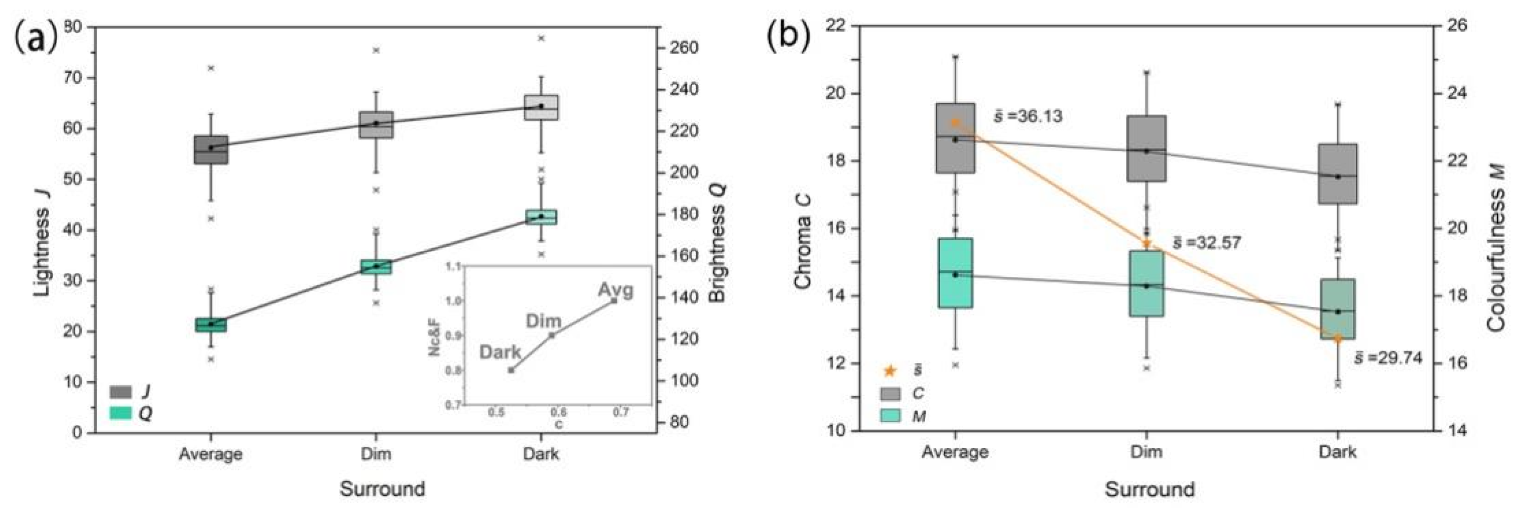 Minerals 12 00038 g009