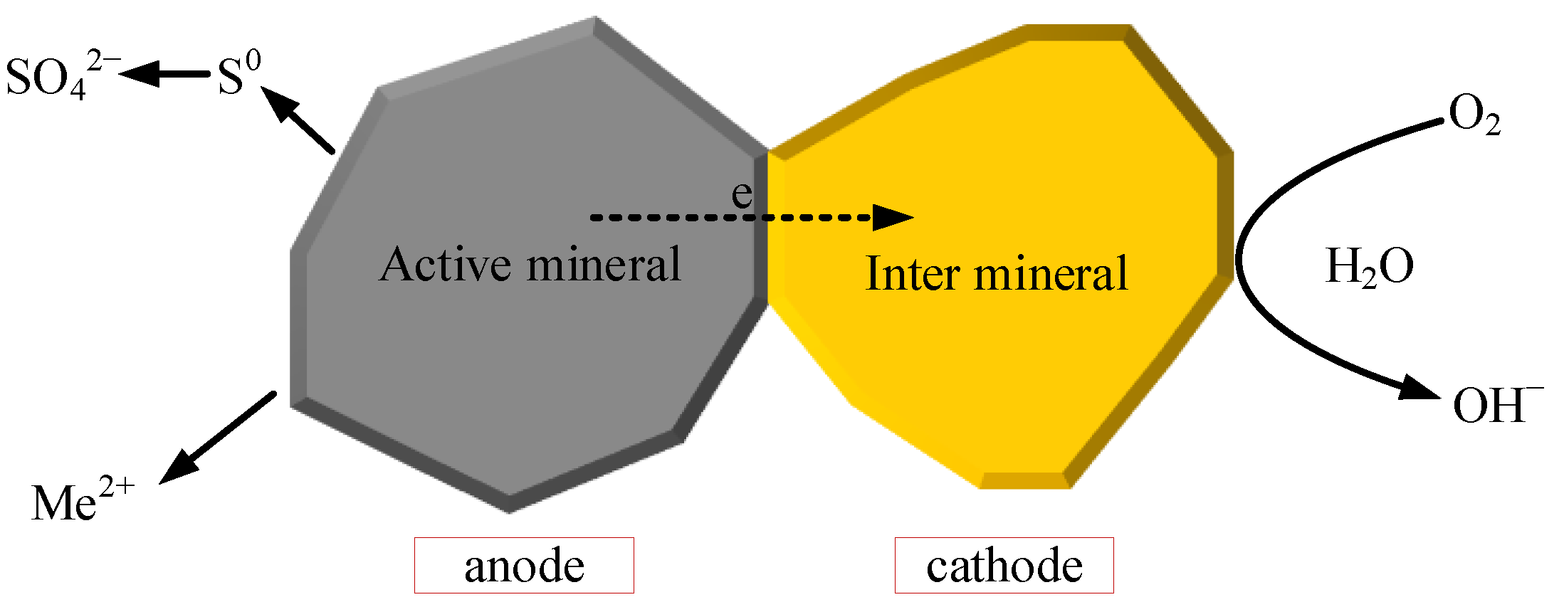 Minerals 12 00039 g001