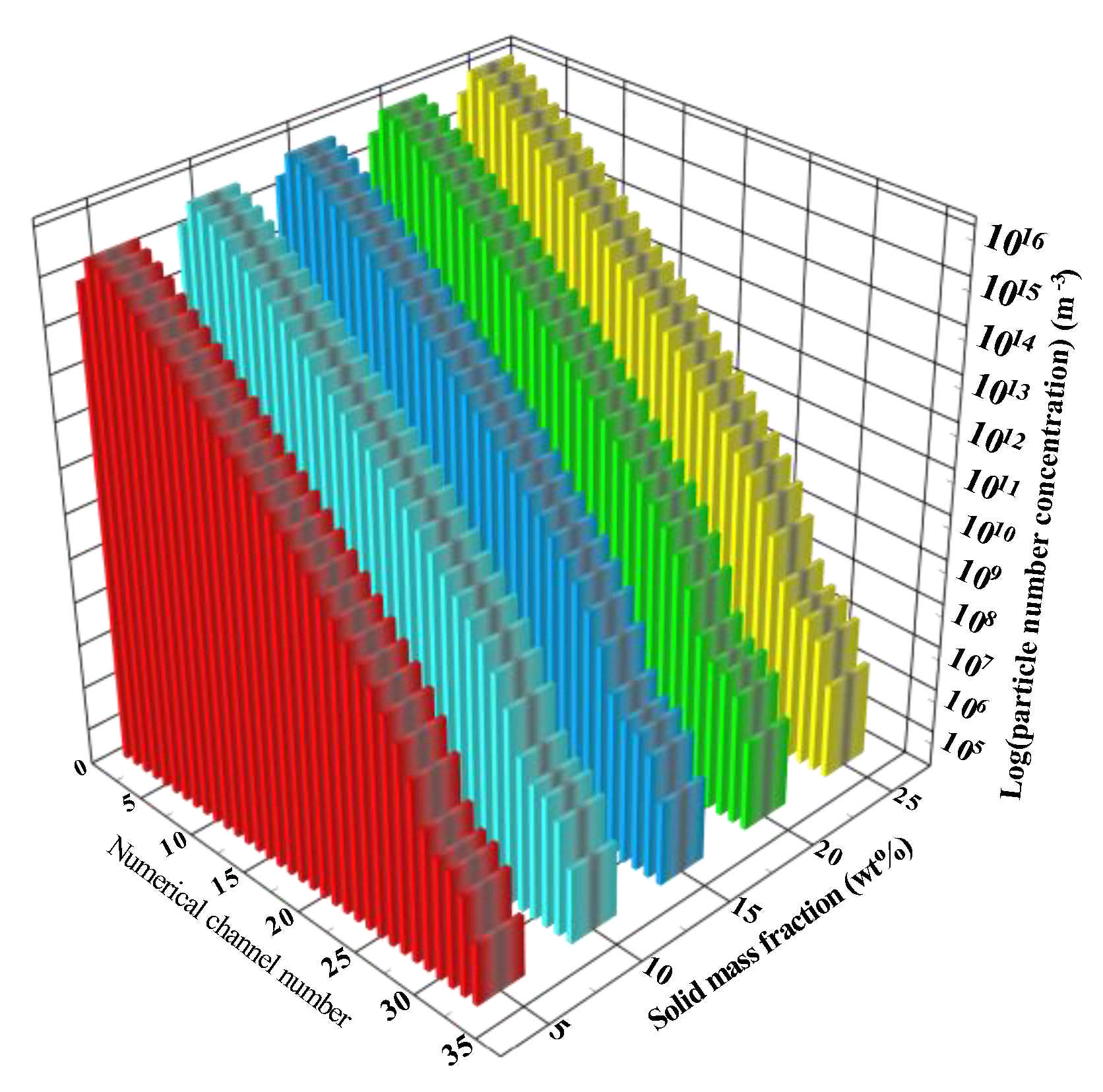Minerals 12 00040 g003