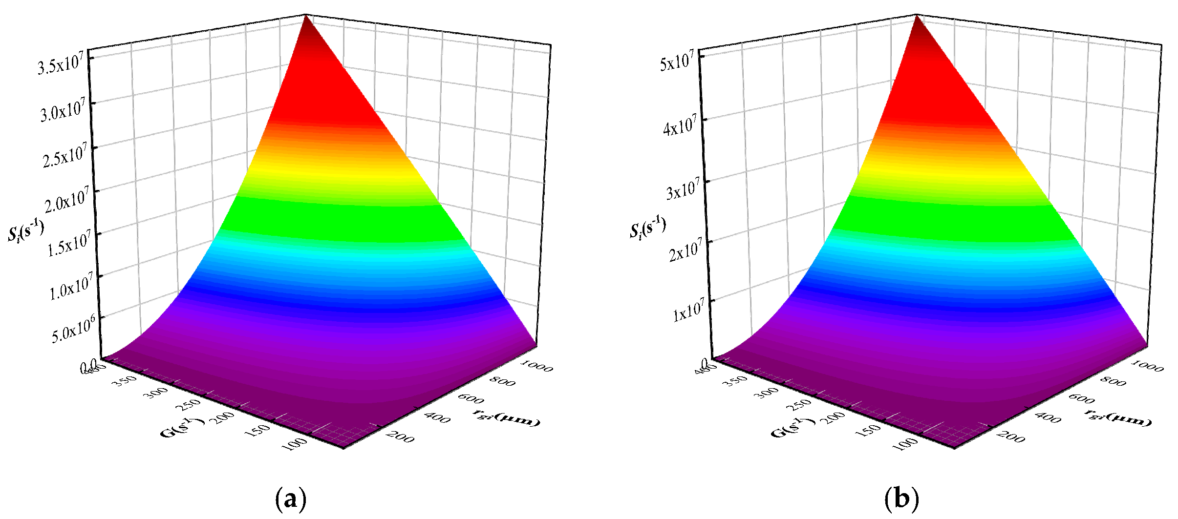 Minerals 12 00040 g006