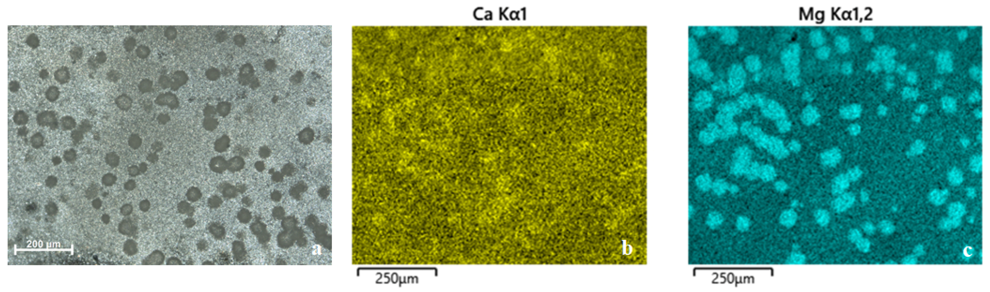 Minerals 12 00041 g002 550