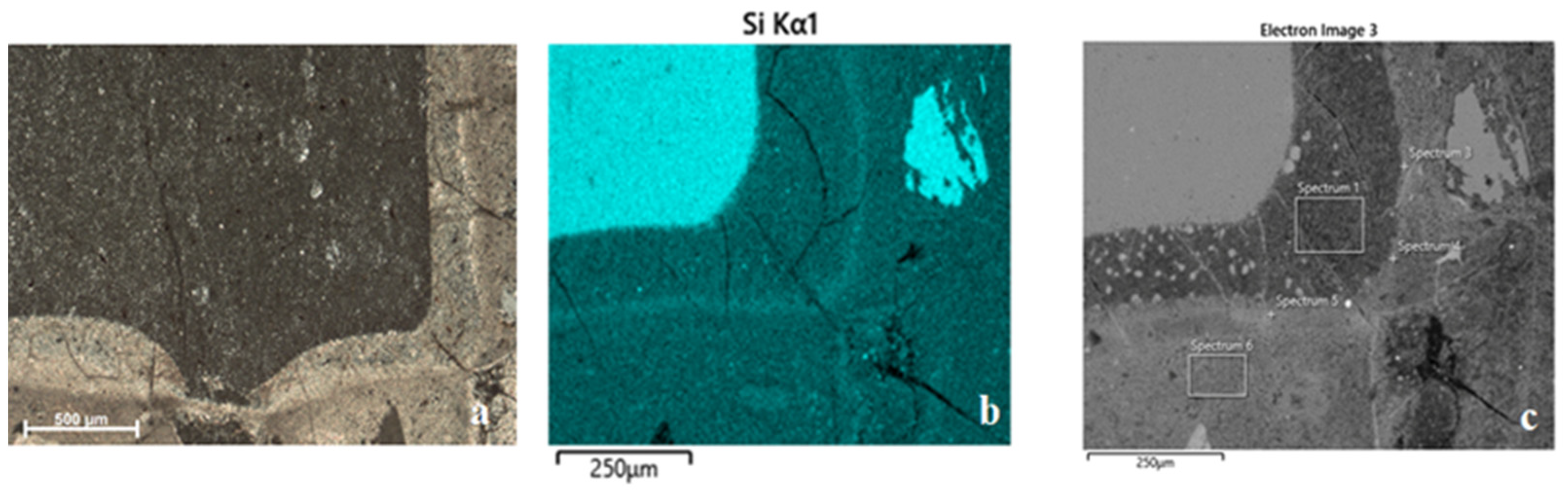 Minerals 12 00041 g005 550