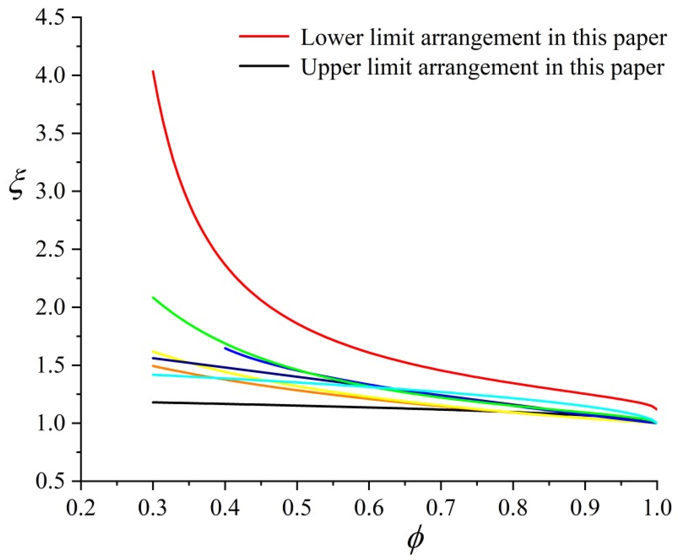 Minerals 12 00043 g006