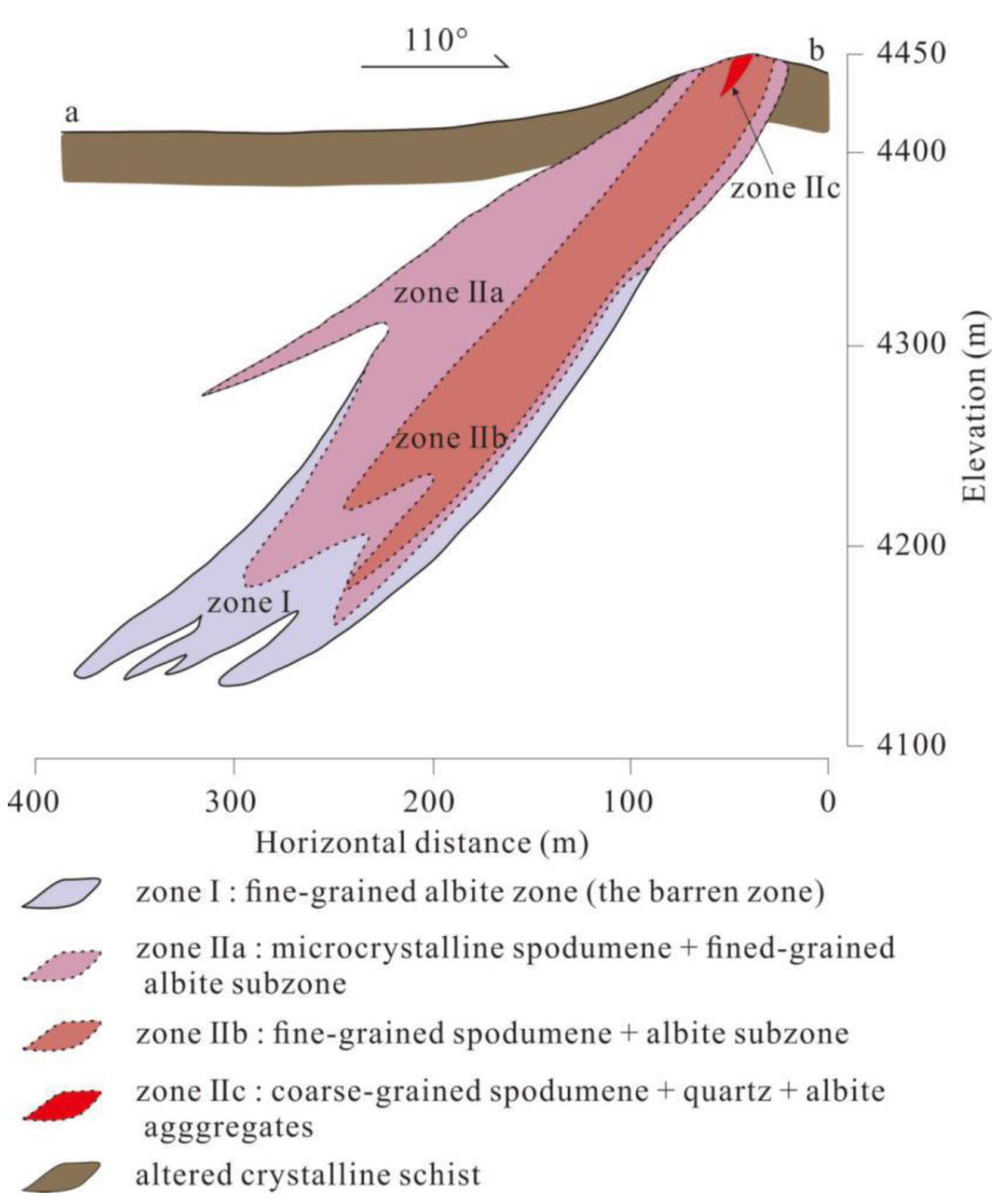 Minerals 12 00045 g002