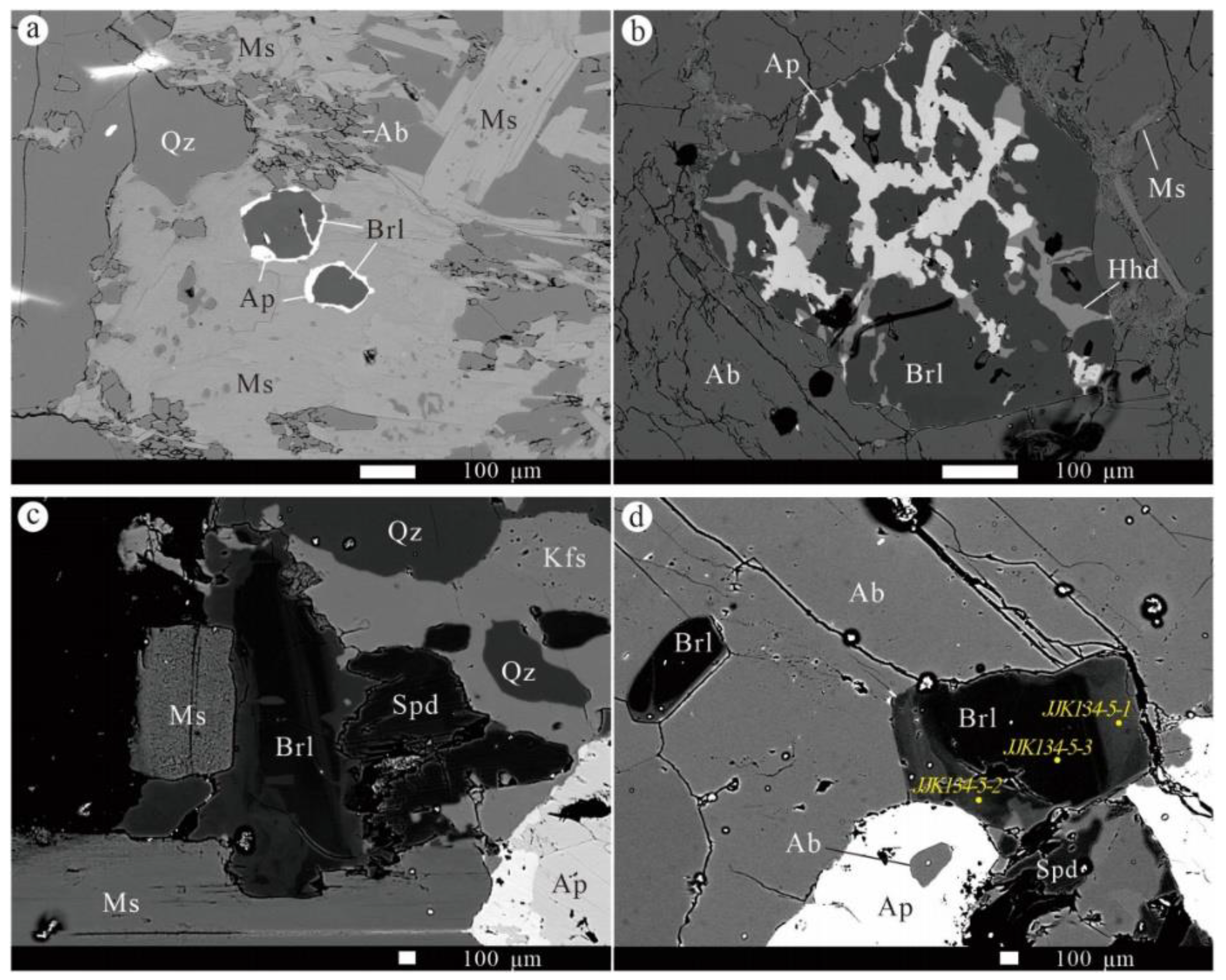 Minerals 12 00045 g006 Minerals 12 00045 g006