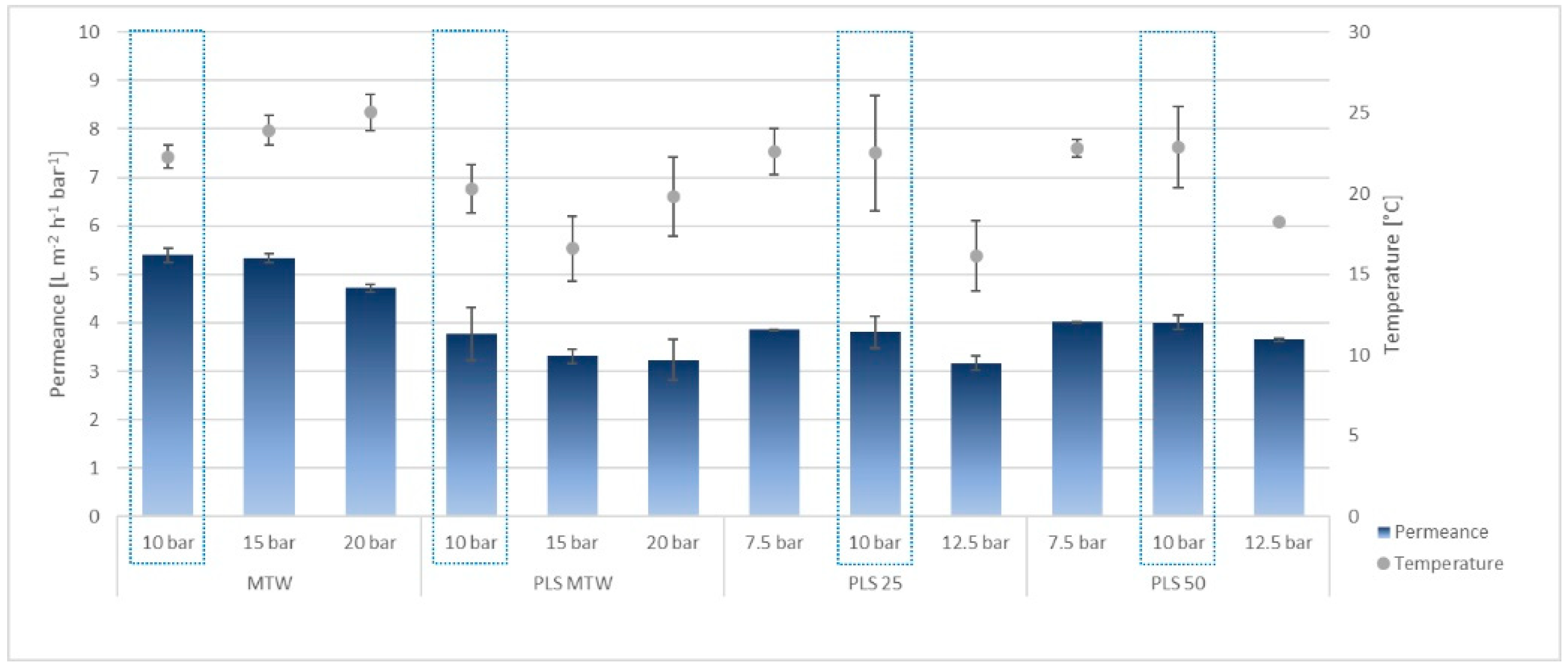 Minerals 12 00046 g008