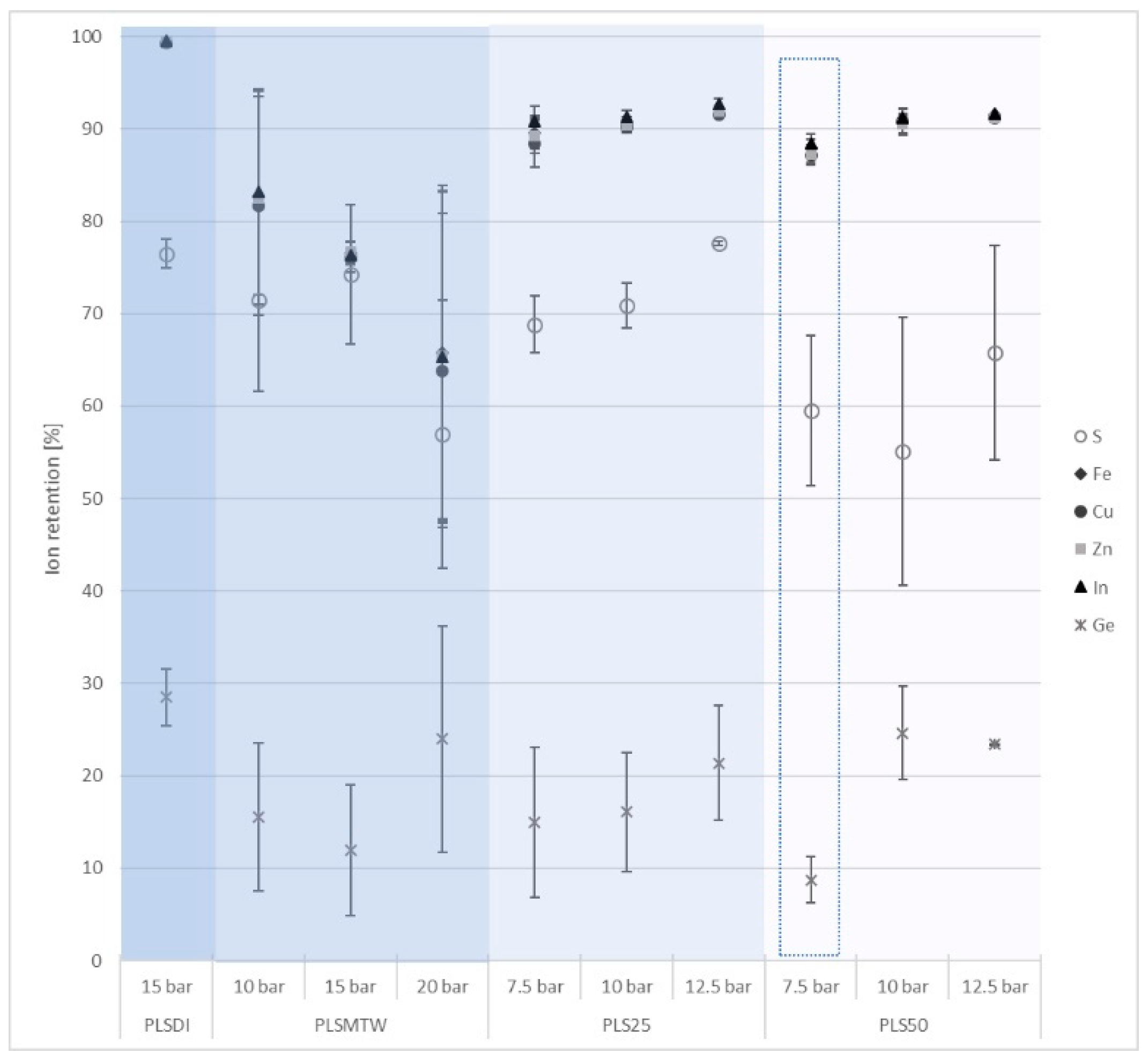 Minerals 12 00046 g009