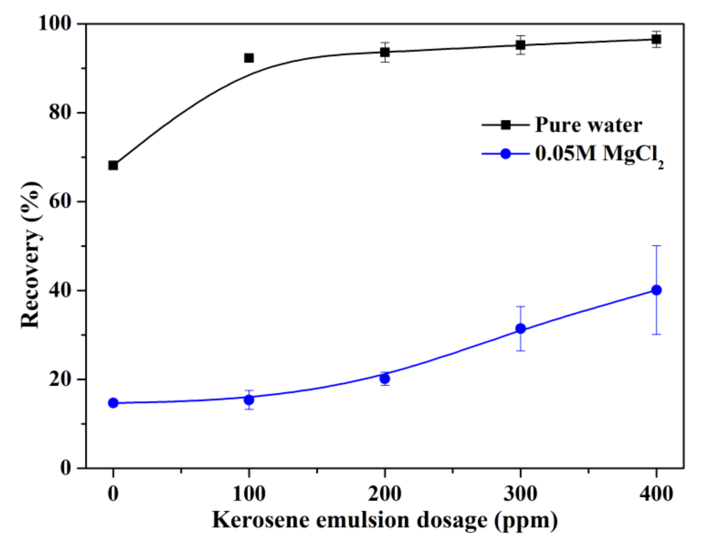 Minerals 12 00048 g001