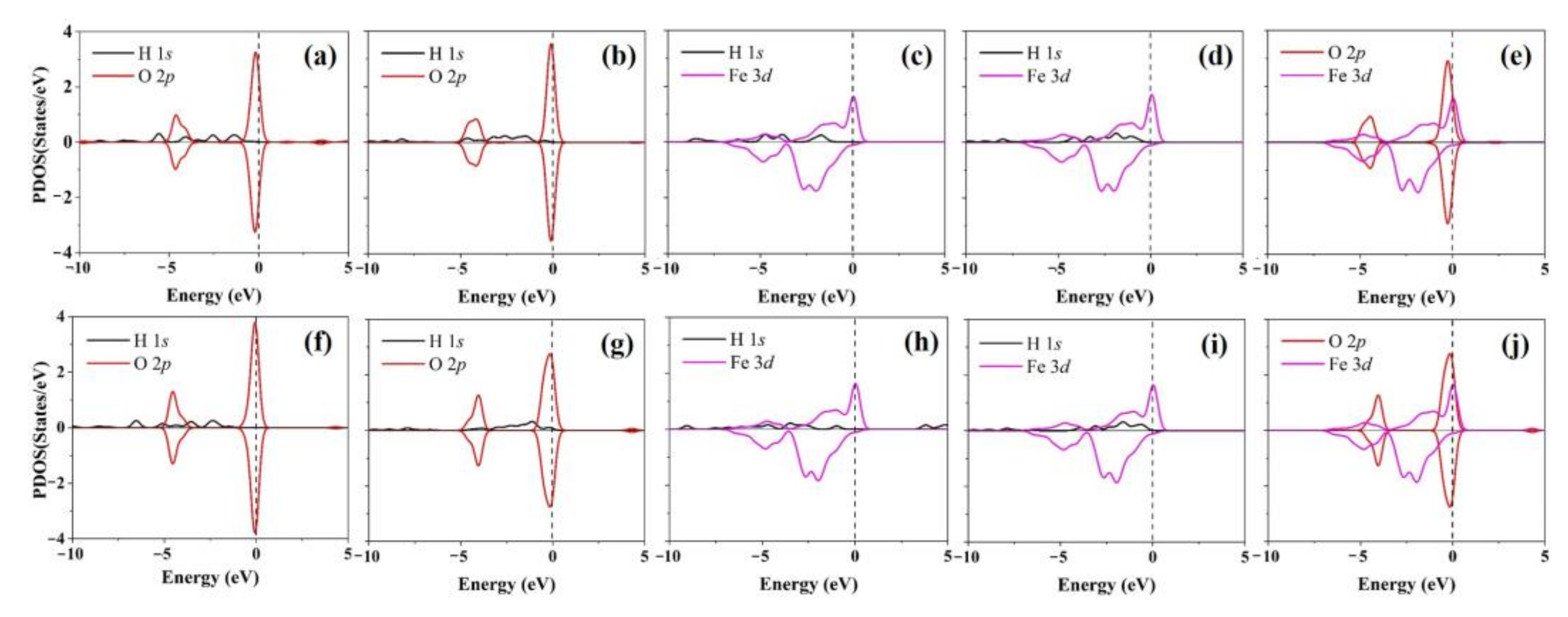 Minerals 12 00048 g010