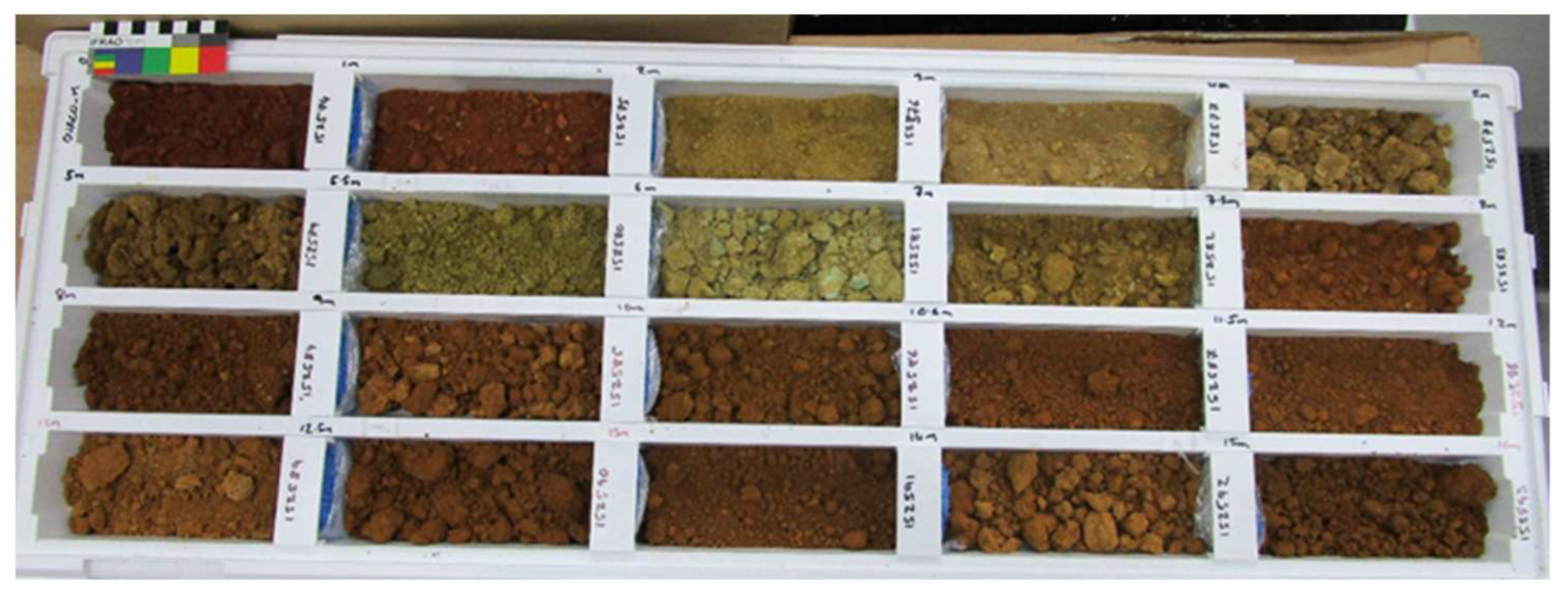 Minerals 12 00049 g003 550