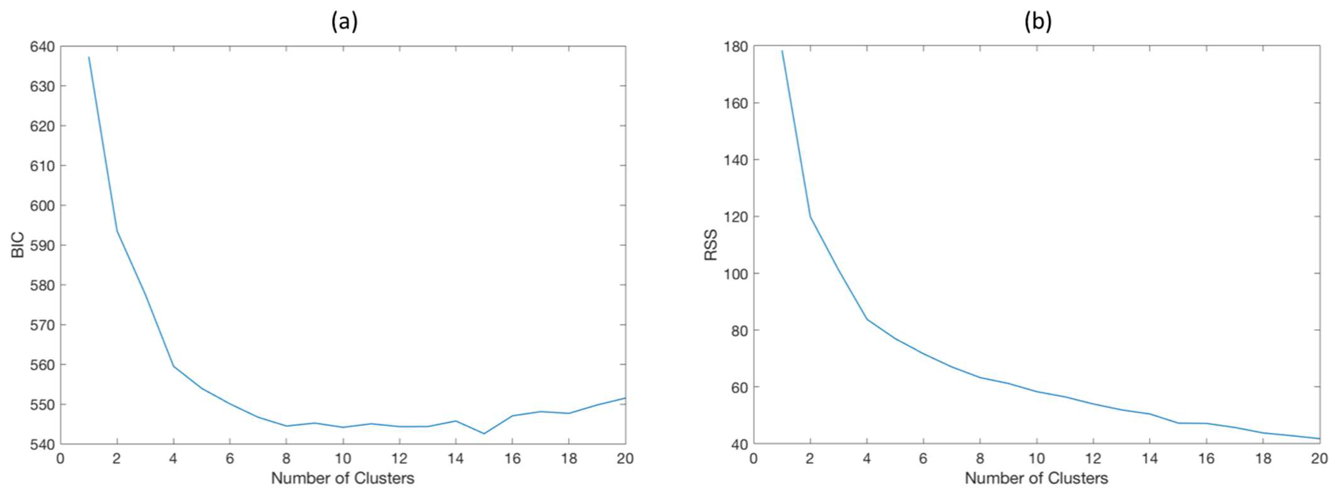 Minerals 12 00049 g005 550