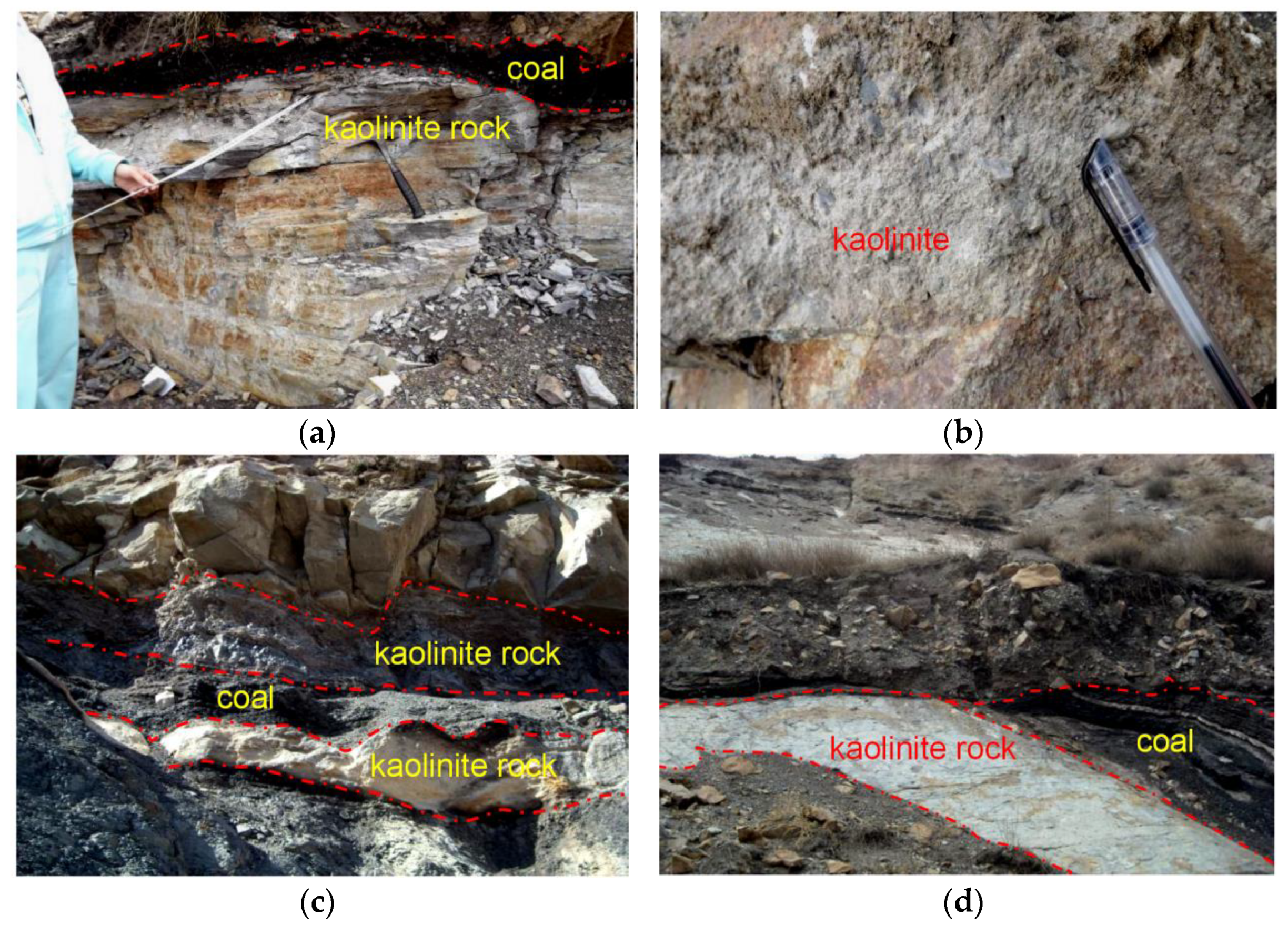 Minerals 12 00054 g002