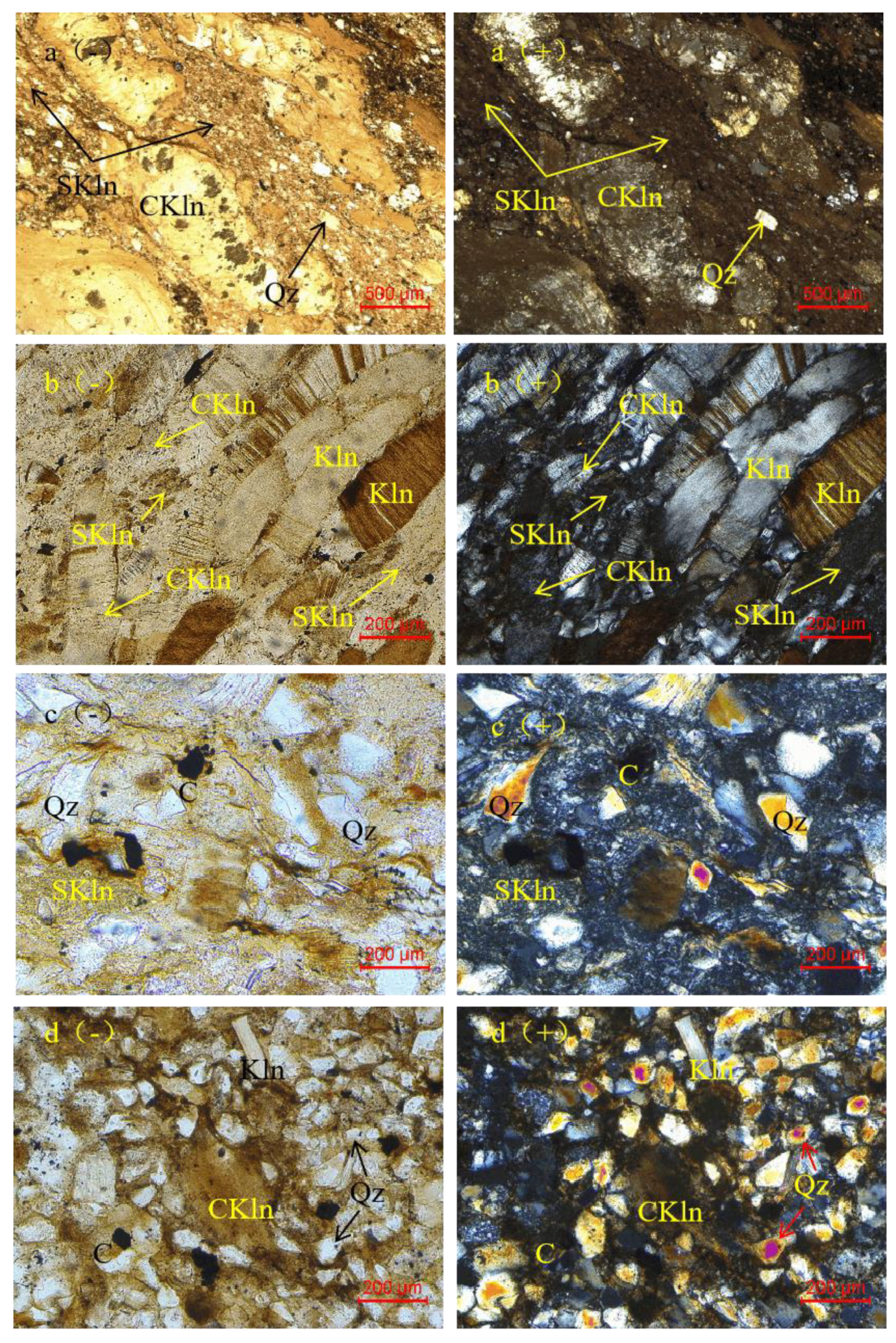 Minerals 12 00054 g004