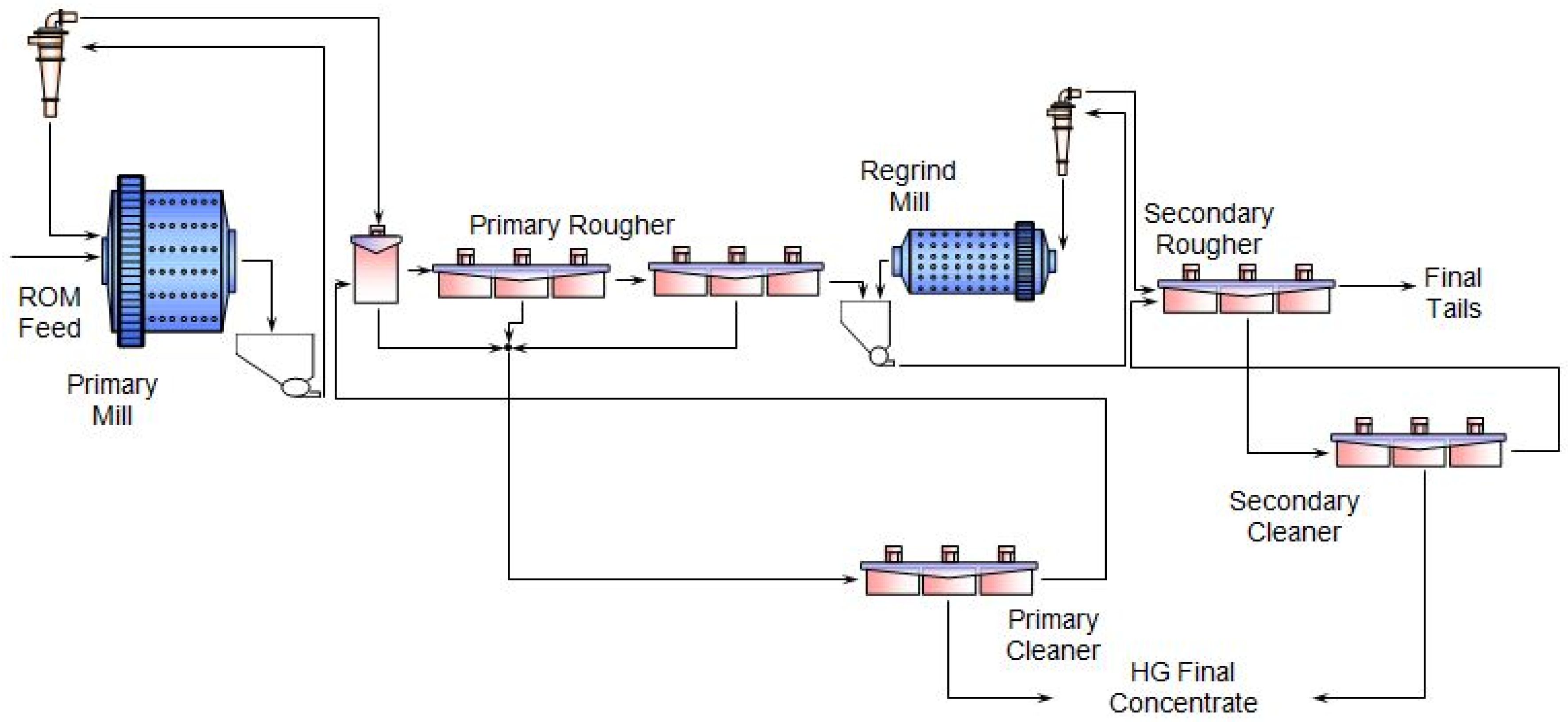 Minerals 12 00057 g001 550