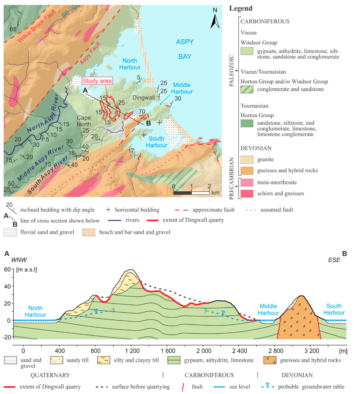 Minerals 12 00058 g002