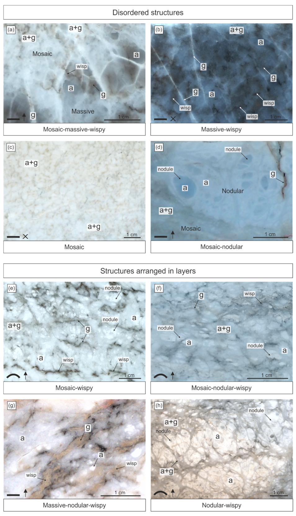 Minerals 12 00058 g005a