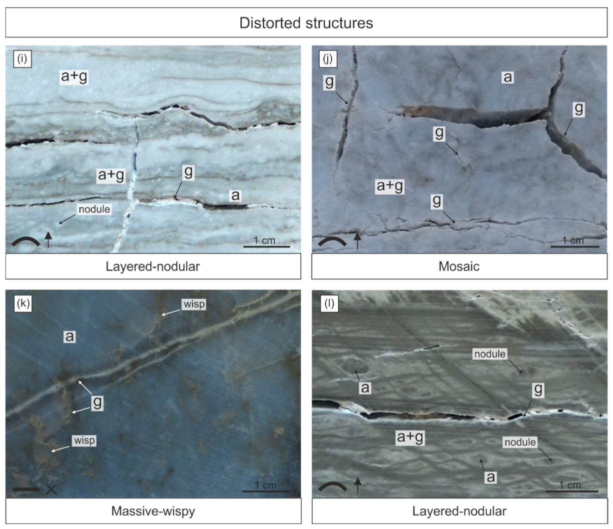 Minerals 12 00058 g005b