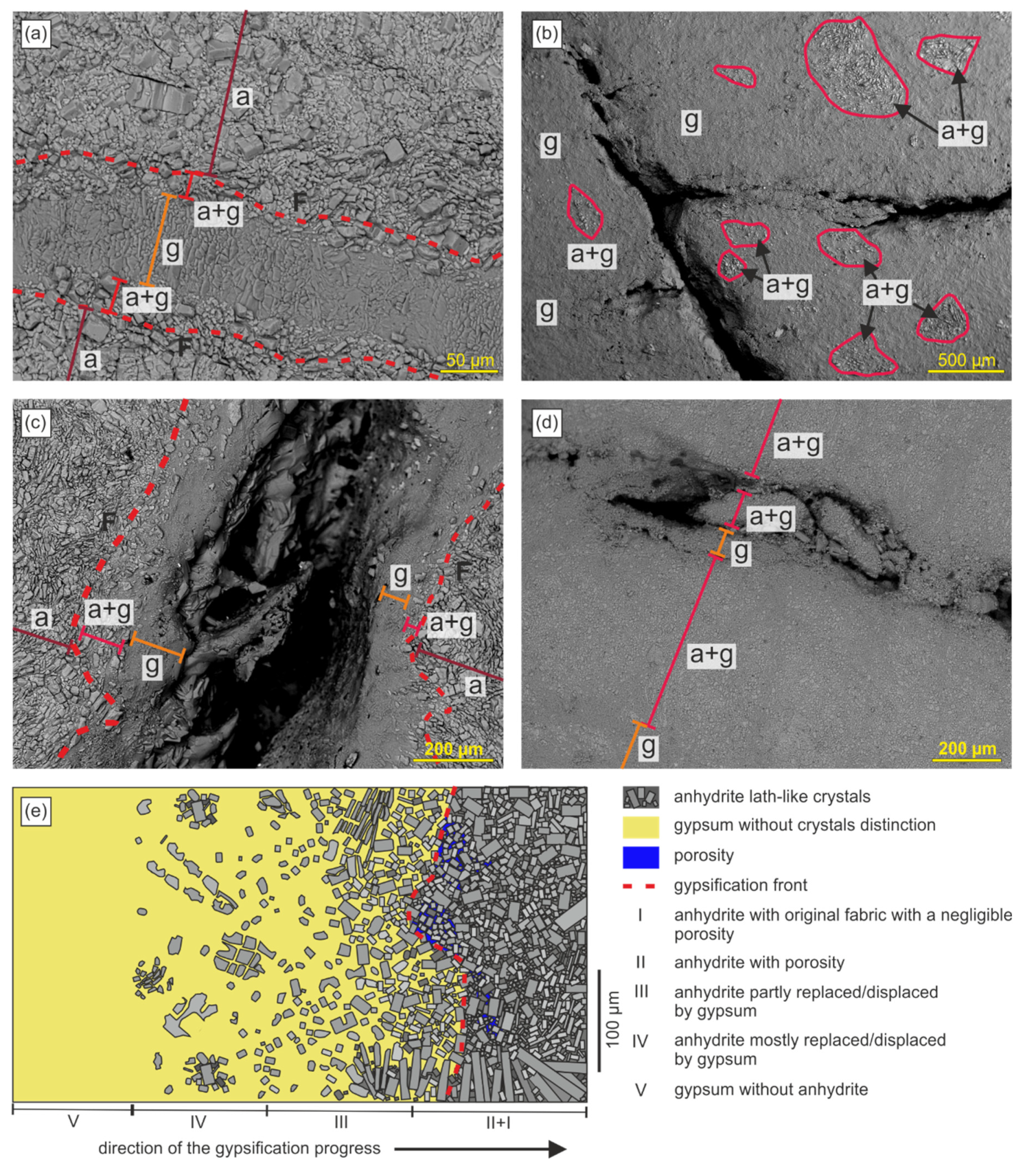 Minerals 12 00058 g008
