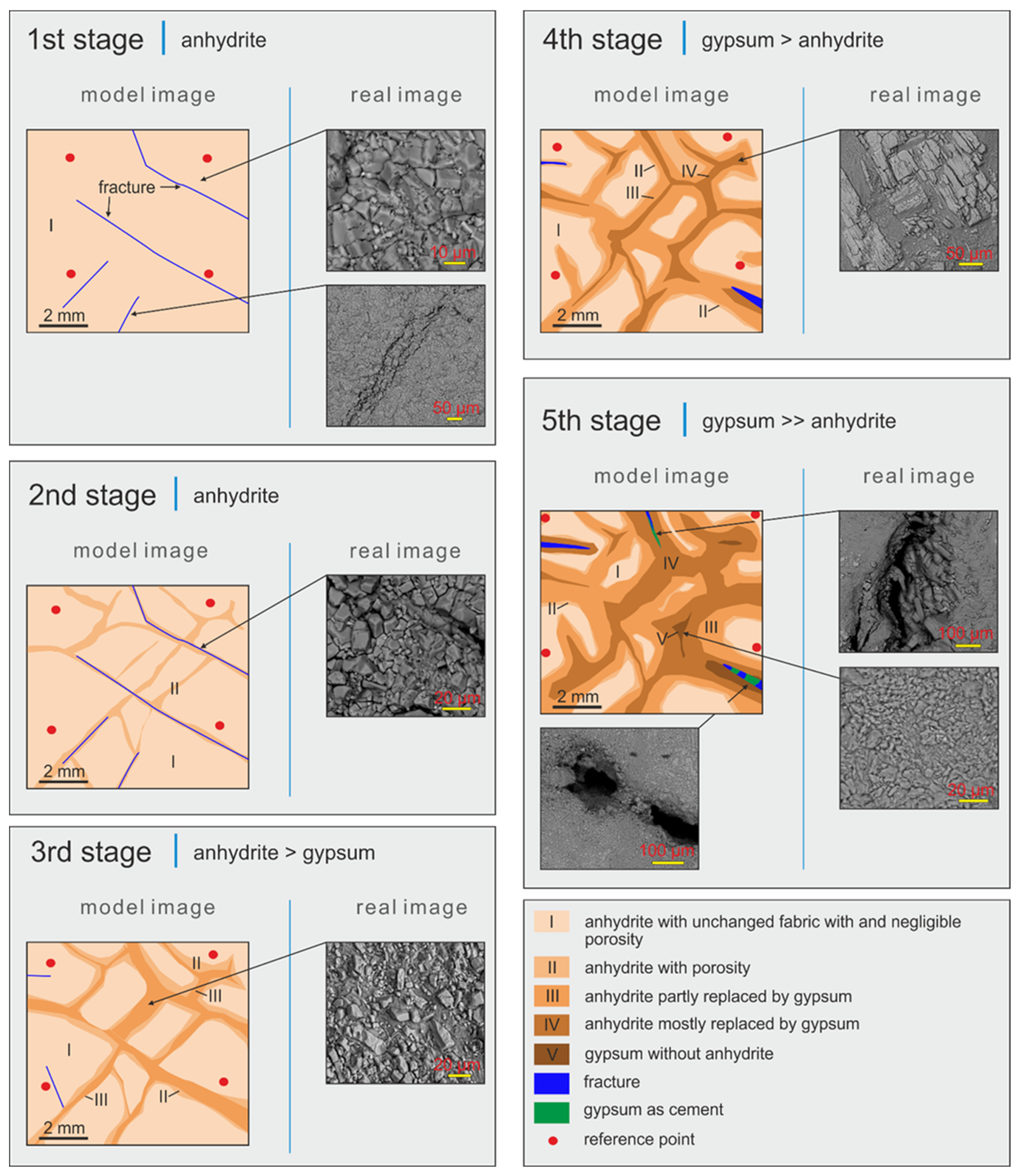 Minerals 12 00058 g009