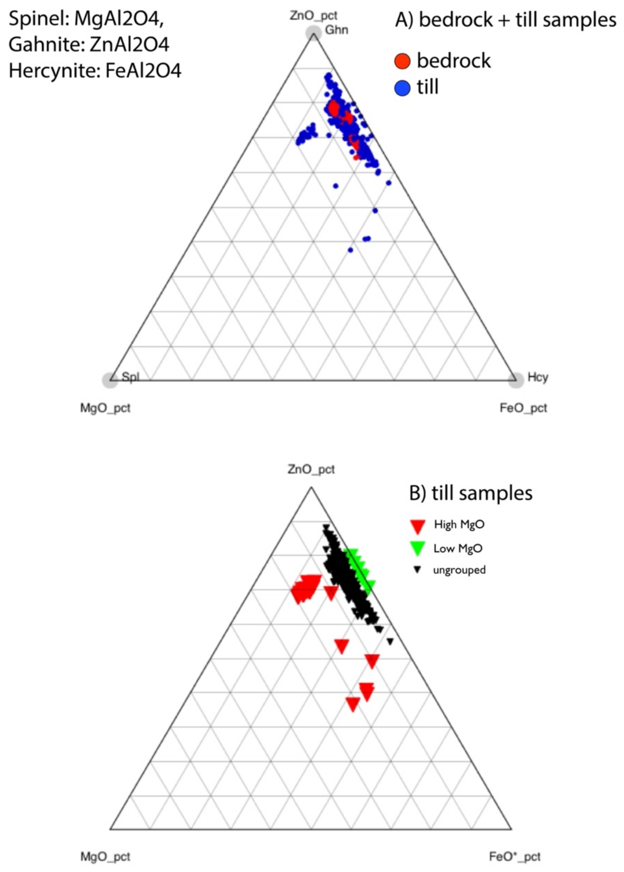 Minerals 12 00059 g009 550