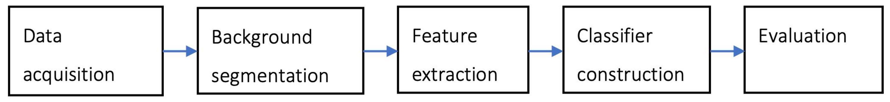 Minerals 12 00060 g003 Minerals 12 00060 g003