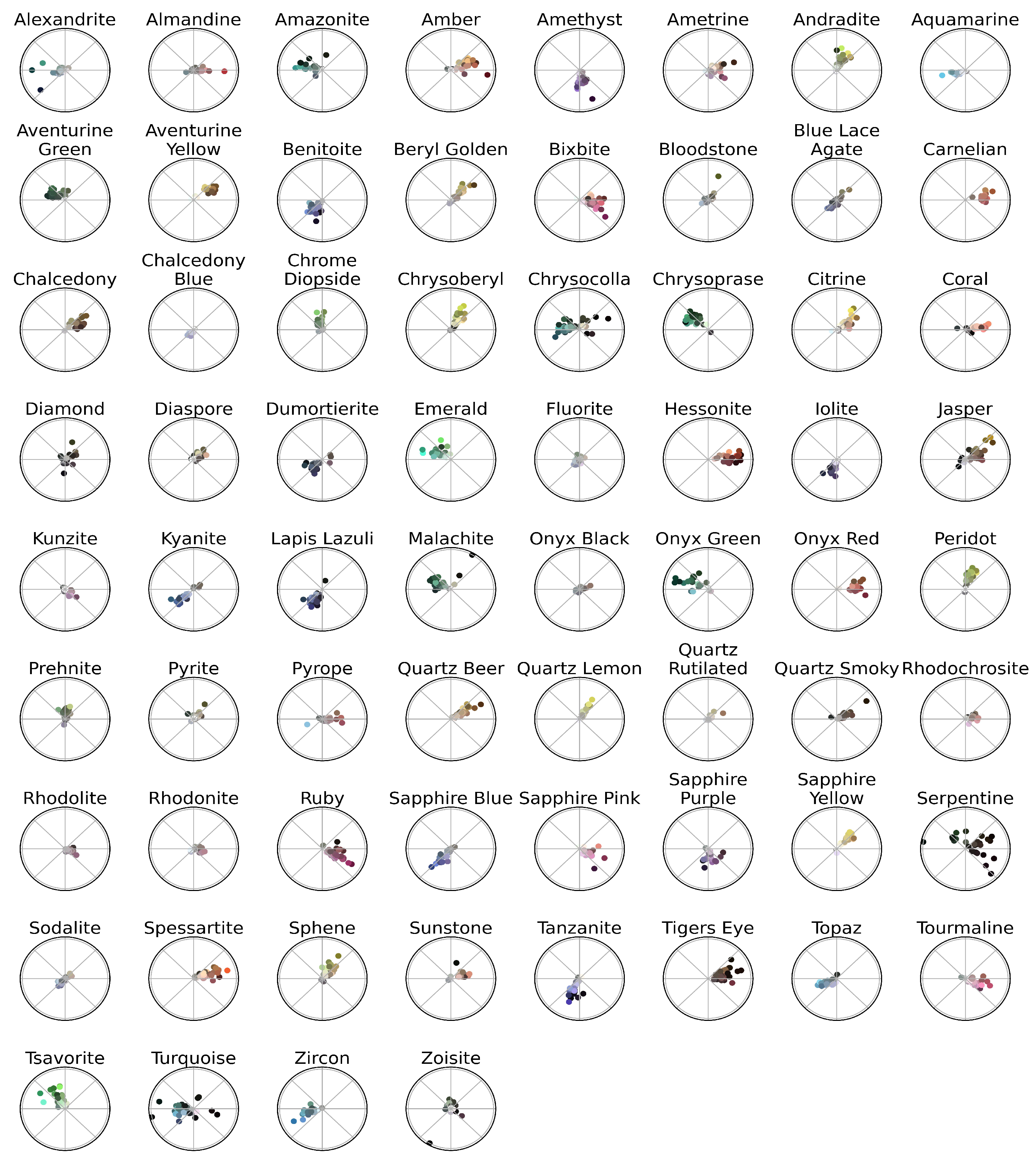 Minerals 12 00060 g006 Minerals 12 00060 g006