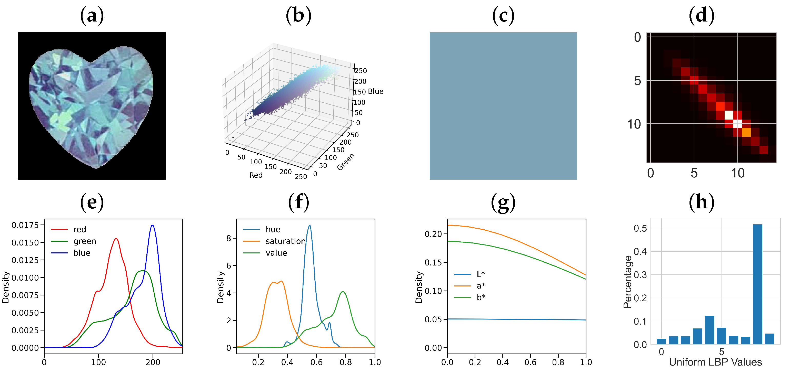 Minerals 12 00060 g007 Minerals 12 00060 g007