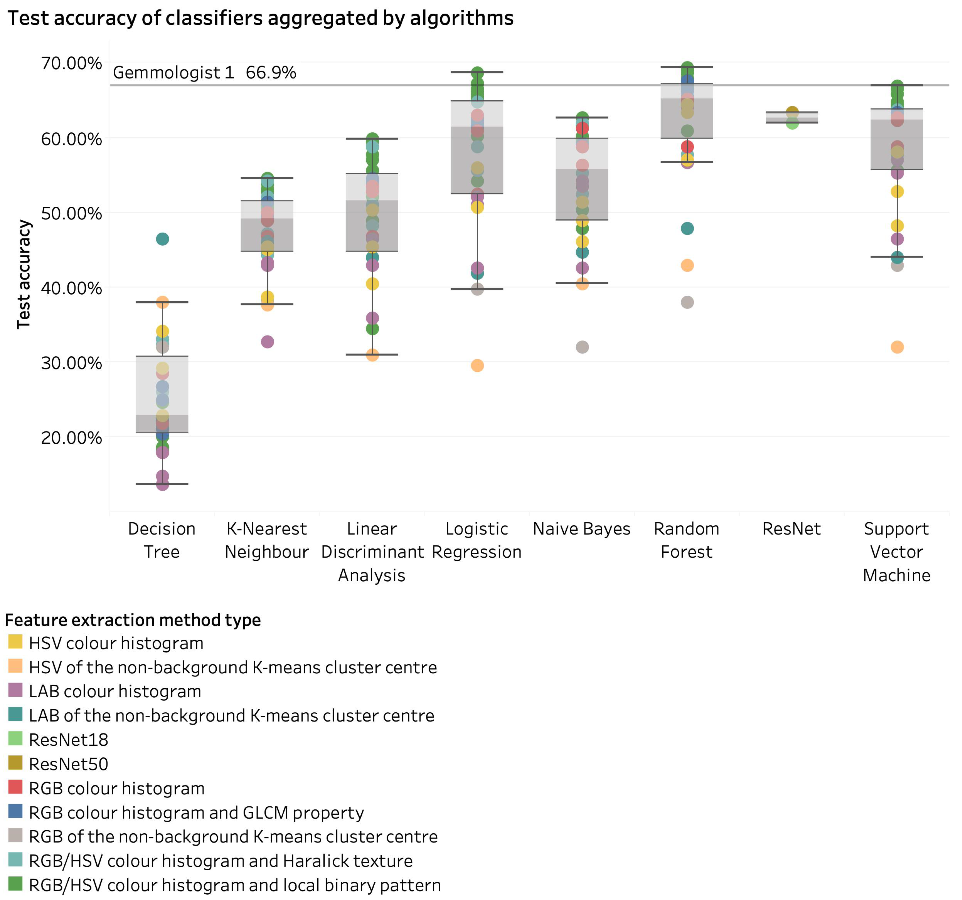 Minerals 12 00060 g008 Minerals 12 00060 g008