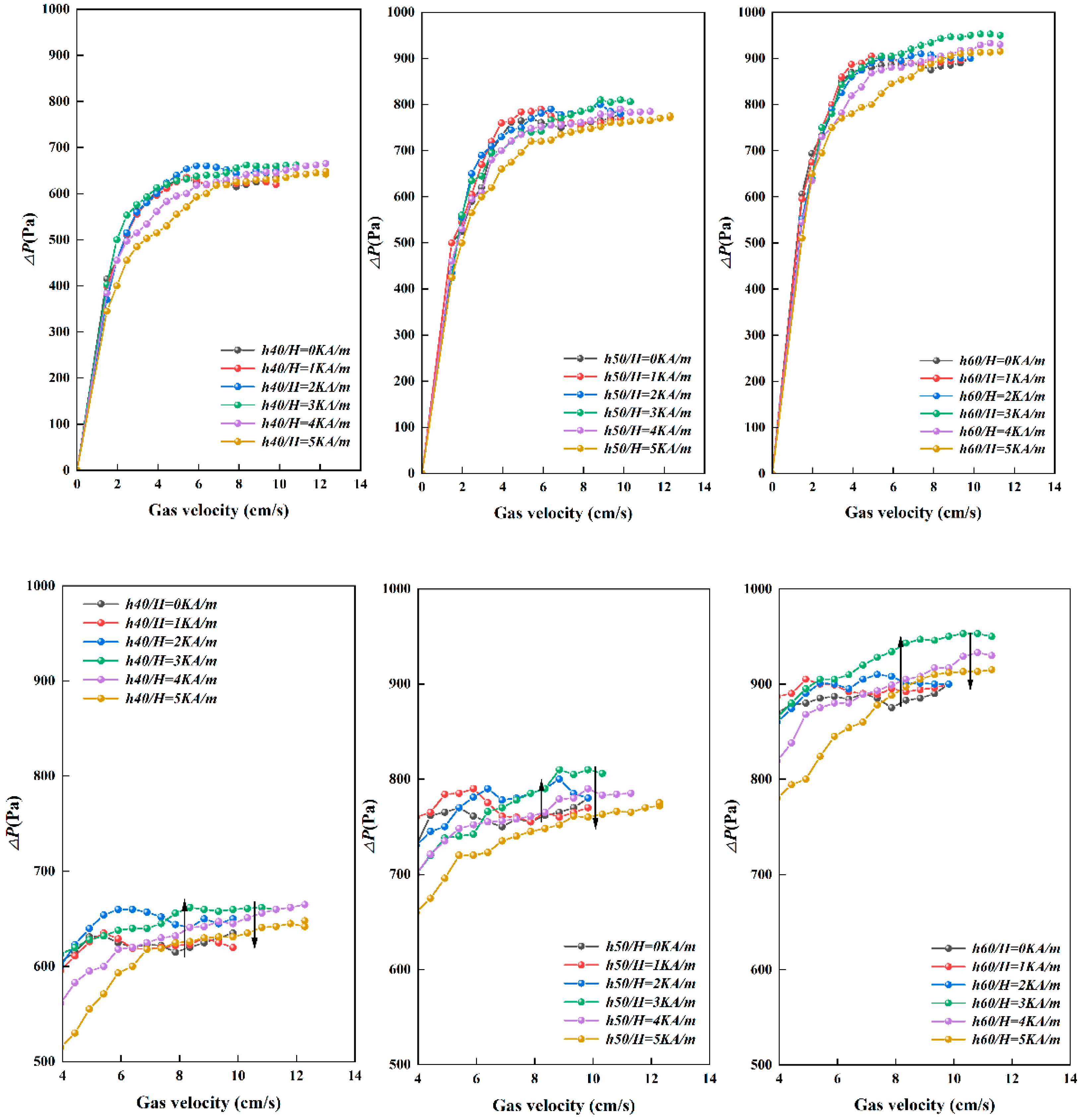 Minerals 12 00061 g003 550