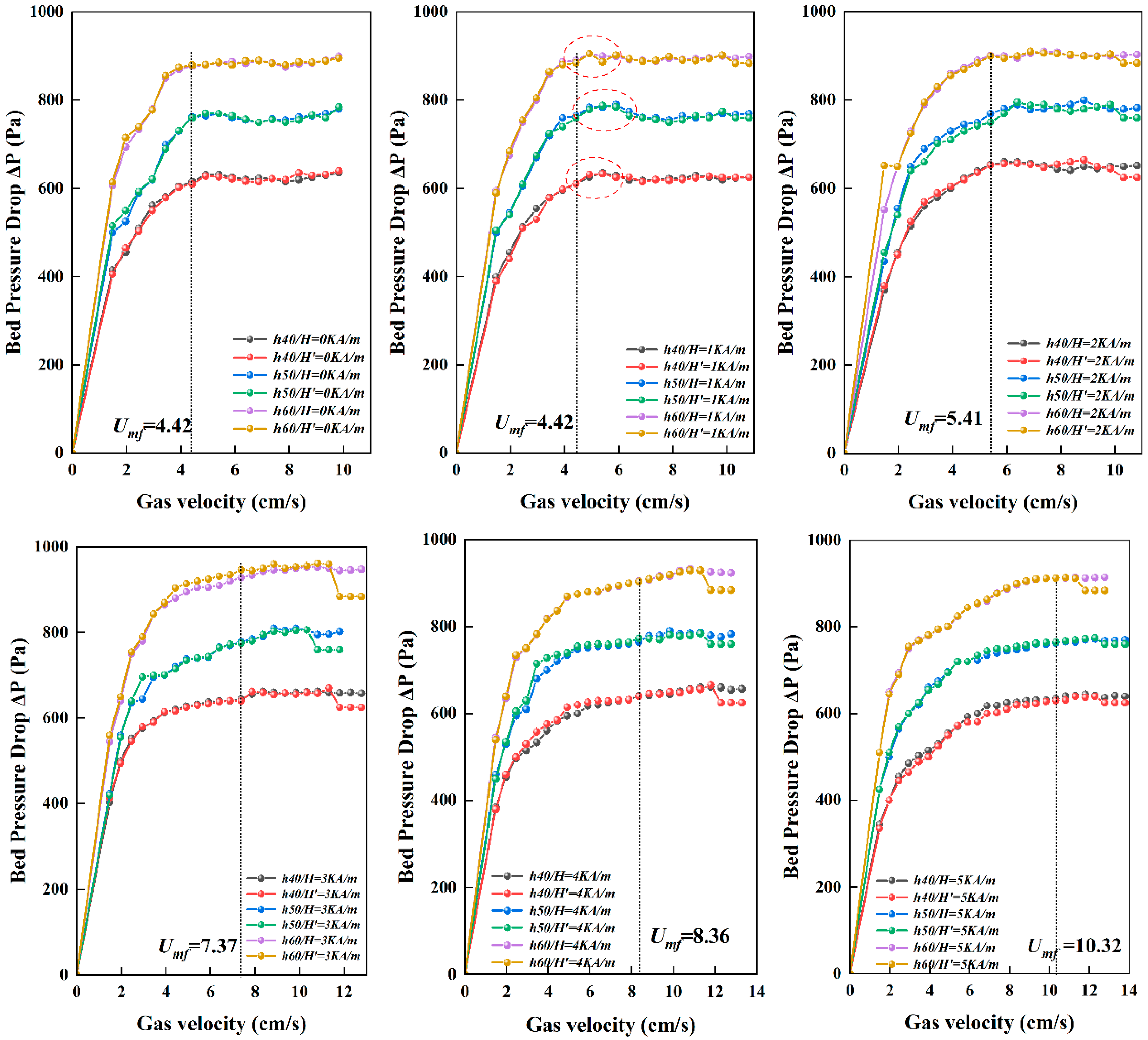 Minerals 12 00061 g005 550