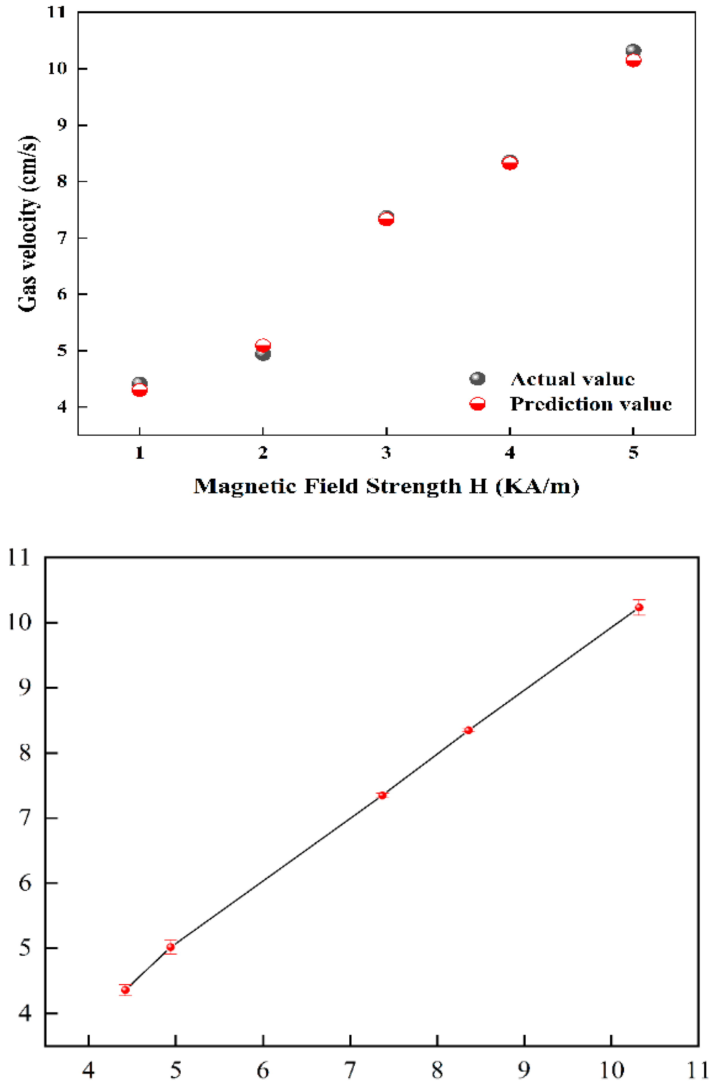 Minerals 12 00061 g008 550