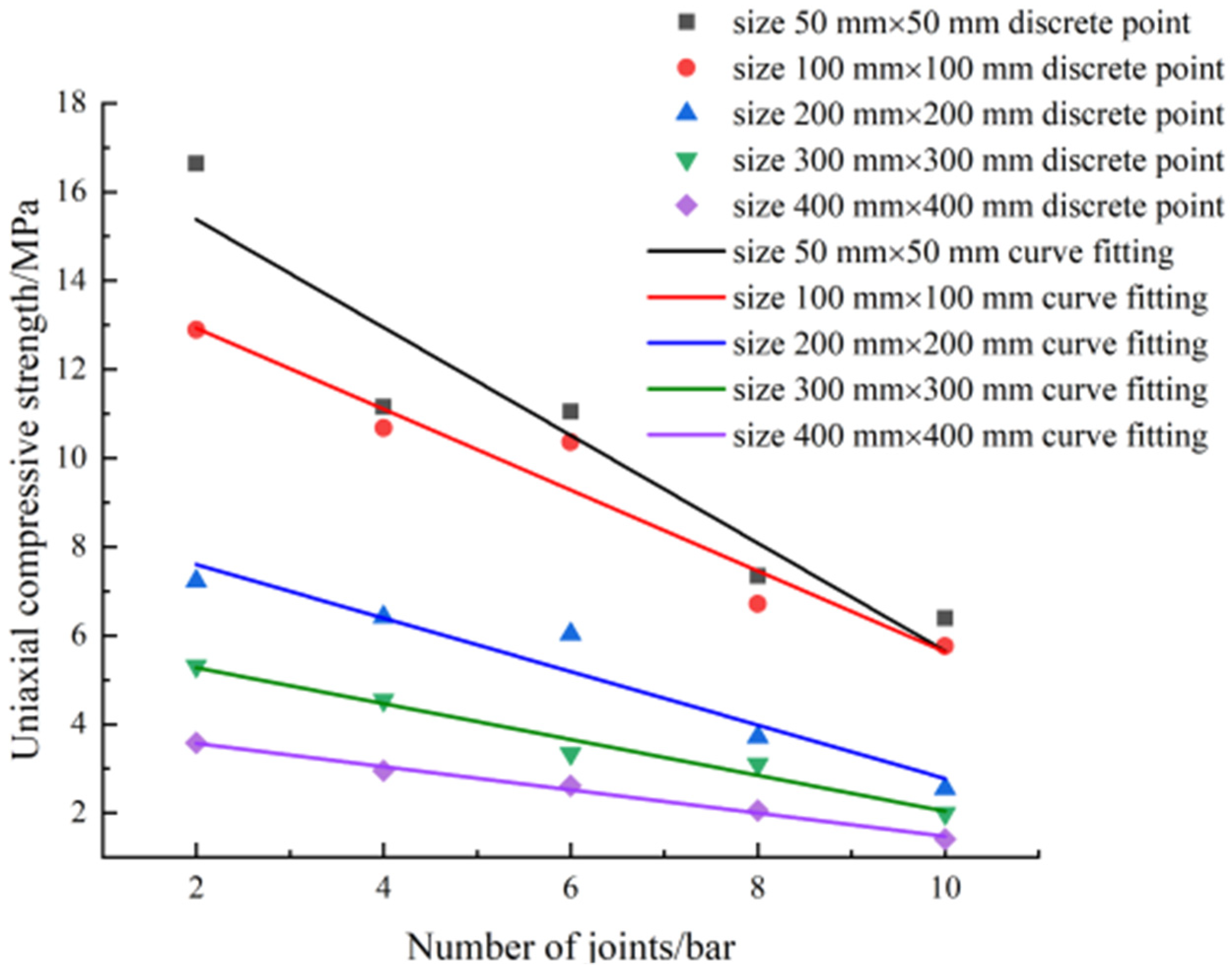 Minerals 12 00062 g005 550