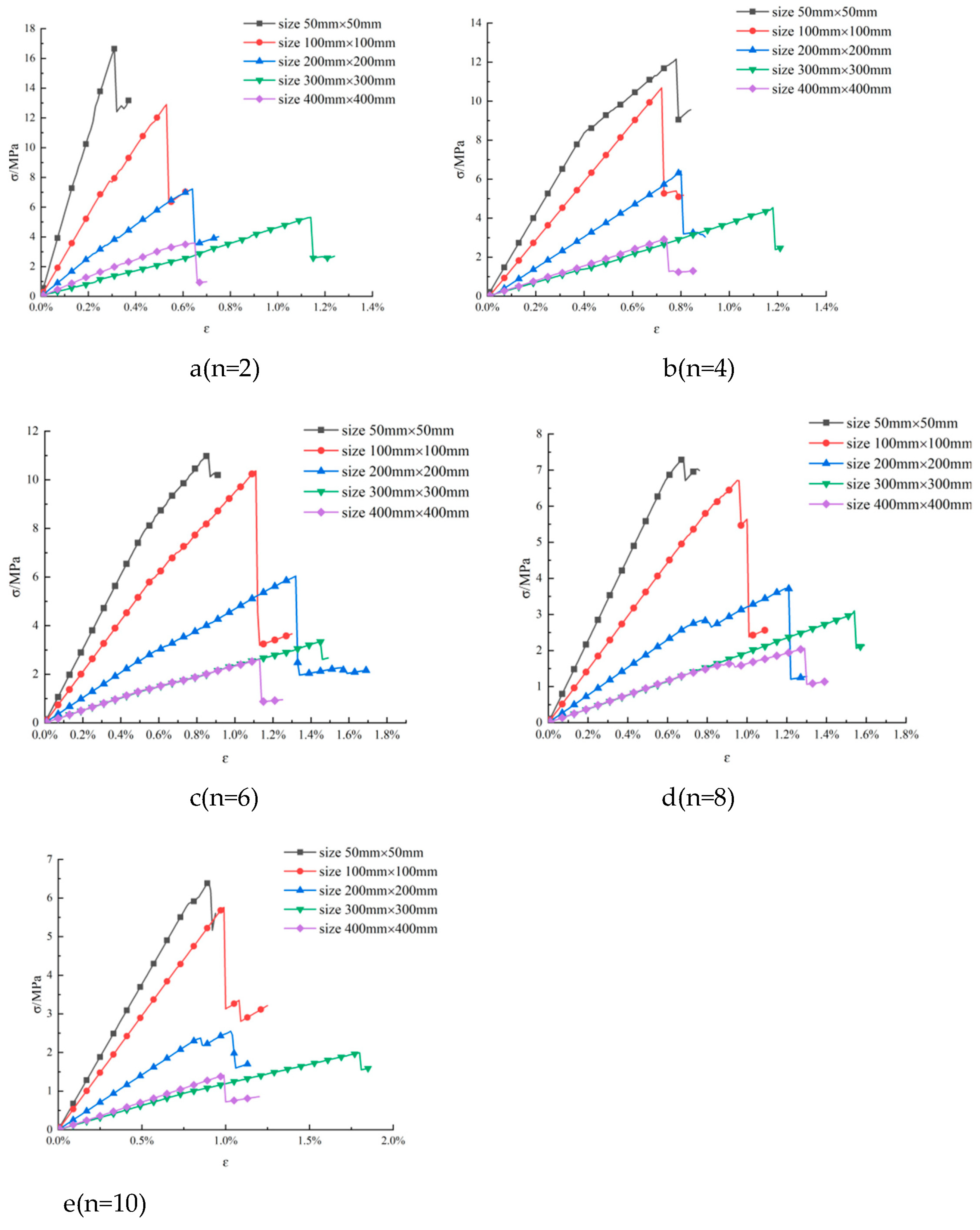 Minerals 12 00062 g008 550