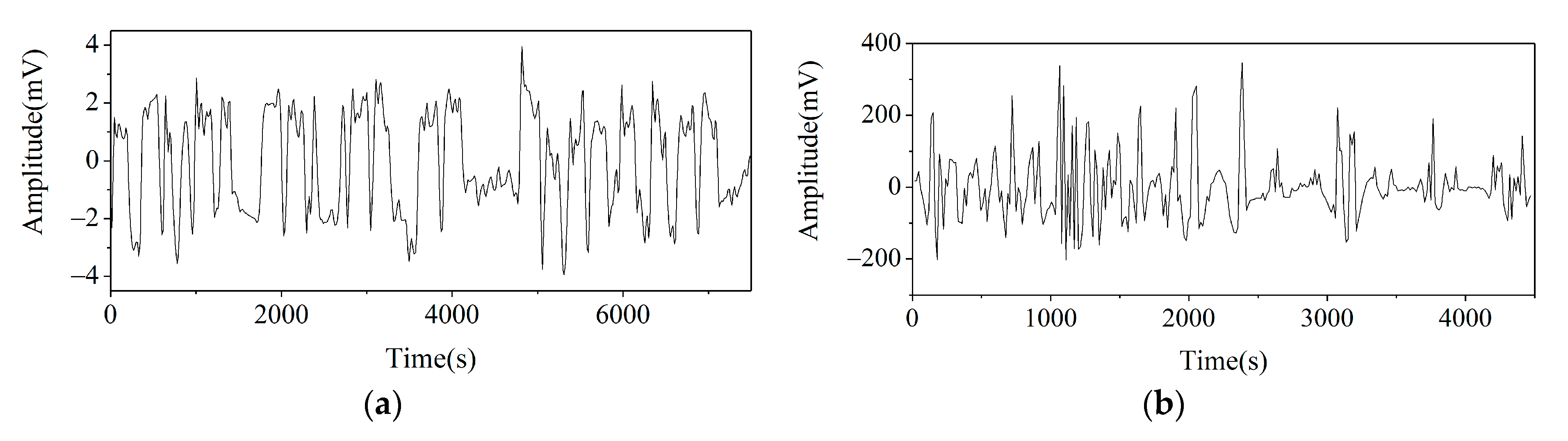 Minerals 12 00063 g007