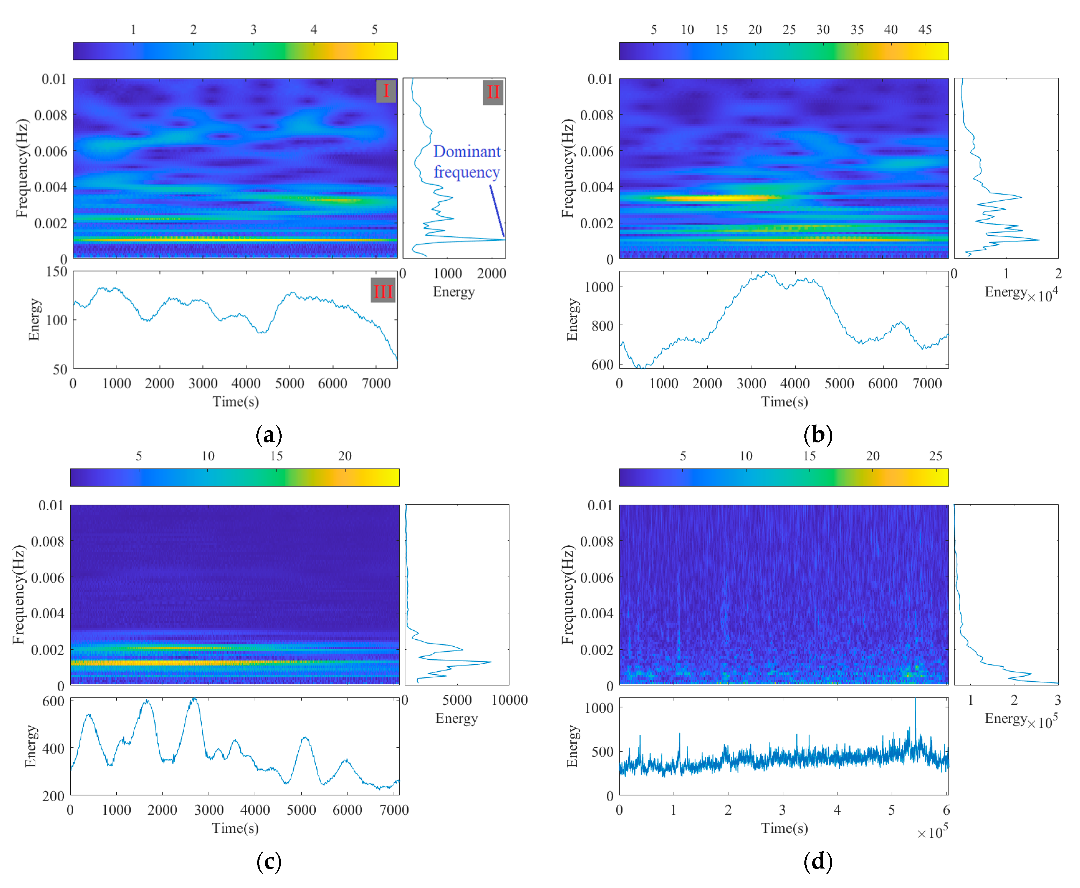 Minerals 12 00063 g008