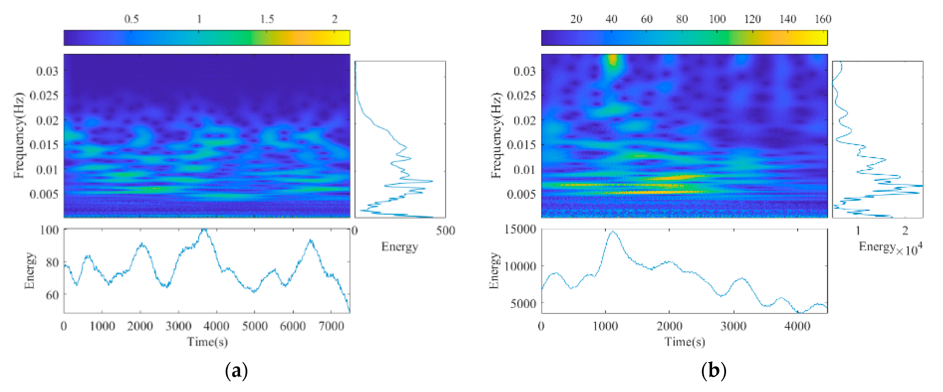 Minerals 12 00063 g009a