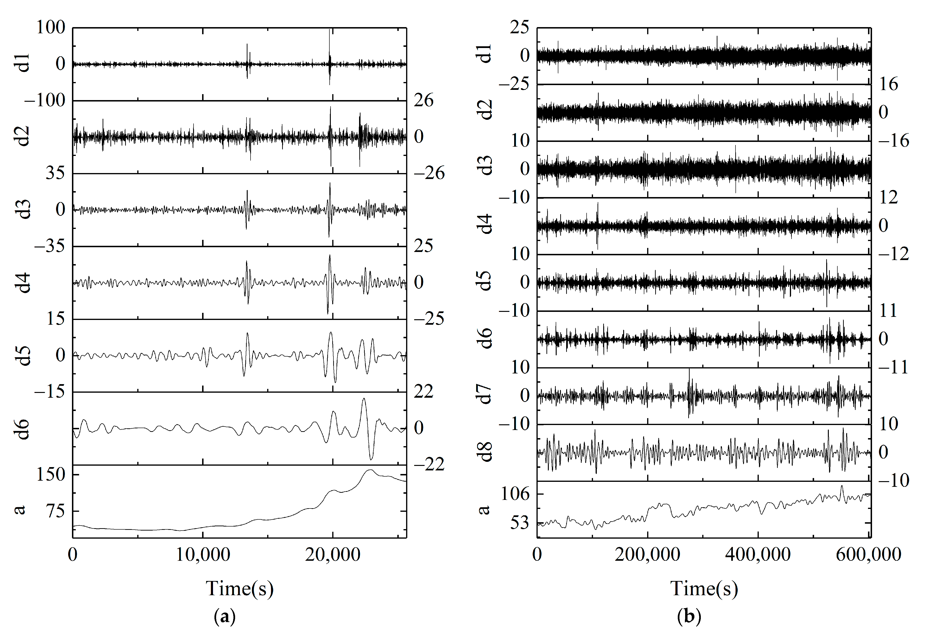 Minerals 12 00063 g010