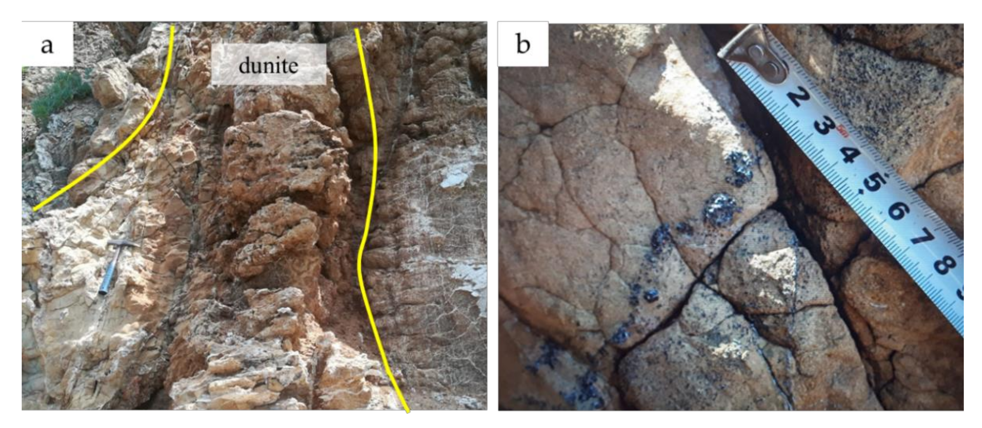 Minerals 12 00064 g005 550