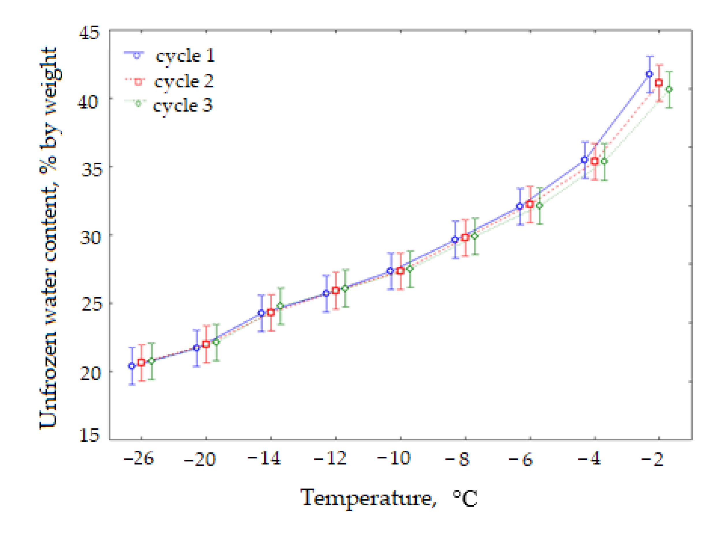Minerals 12 00066 g004 550