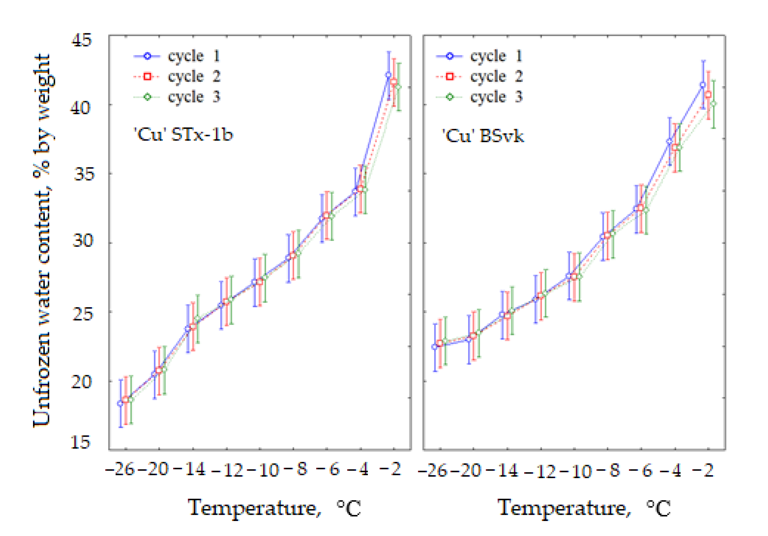 Minerals 12 00066 g005 550